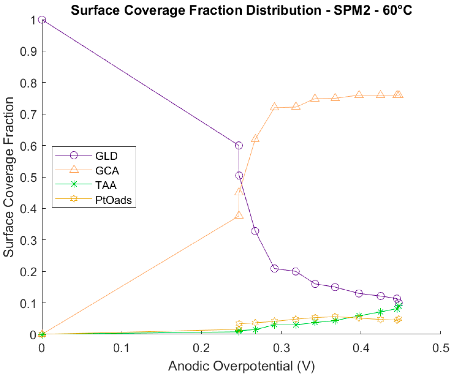 Energies 16 06762 g010