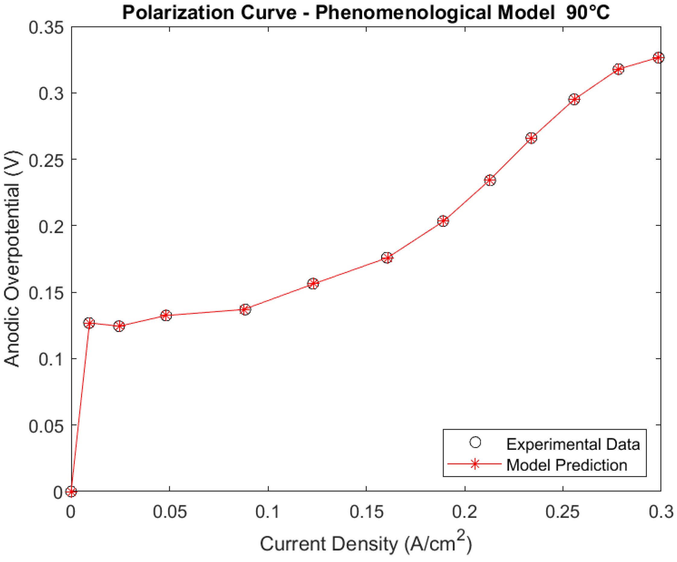 Energies 16 06762 g011