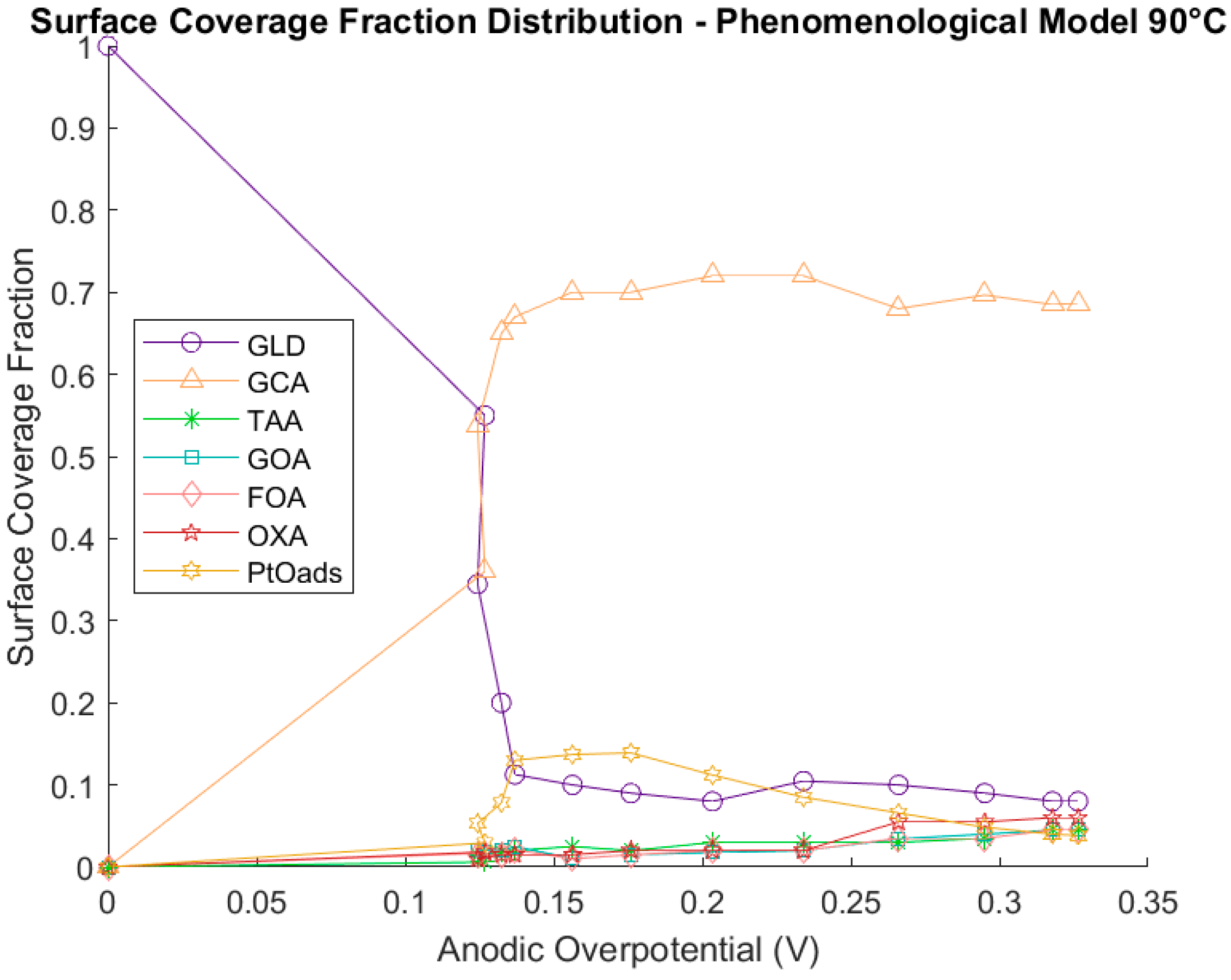 Energies 16 06762 g012