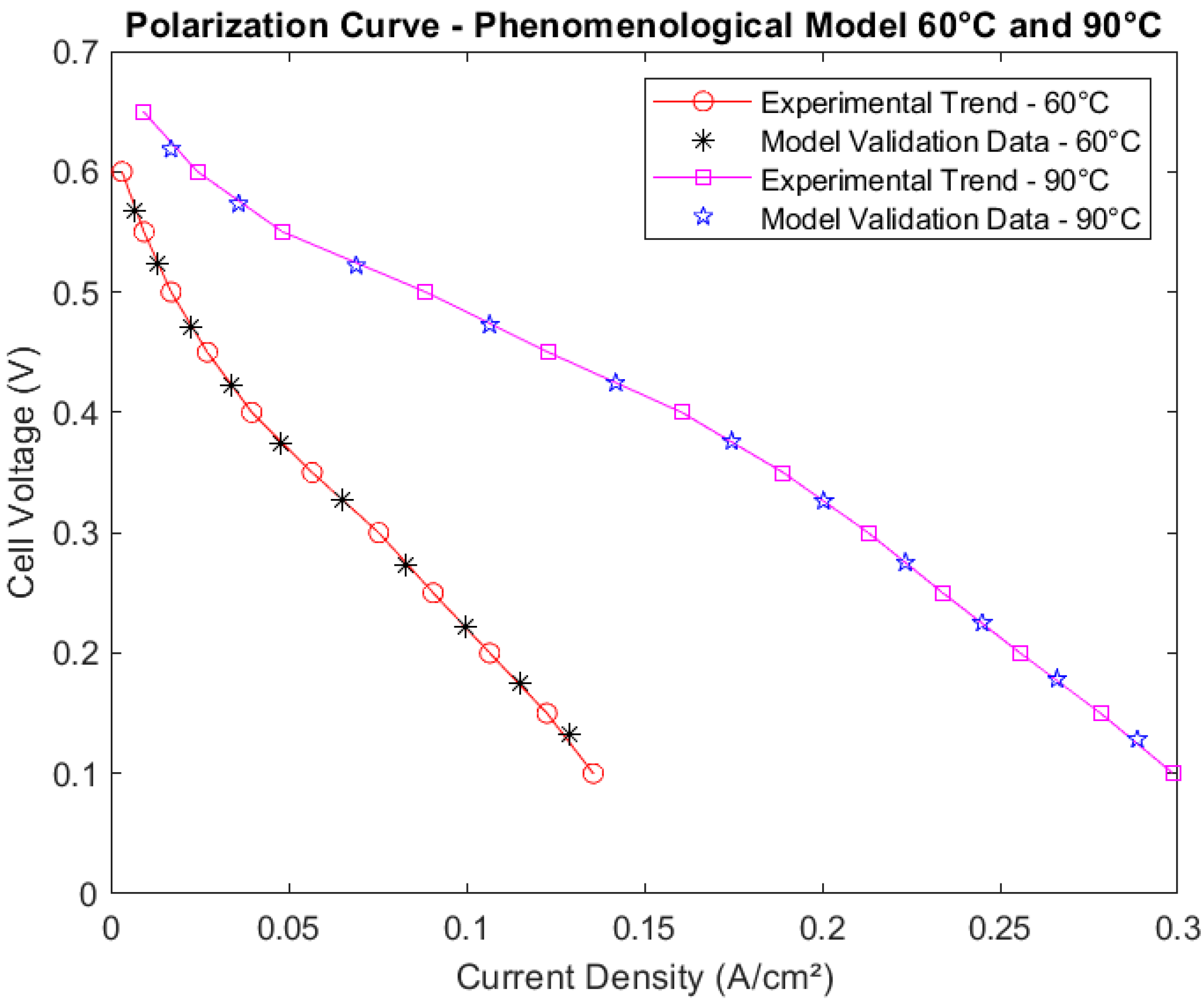 Energies 16 06762 g013
