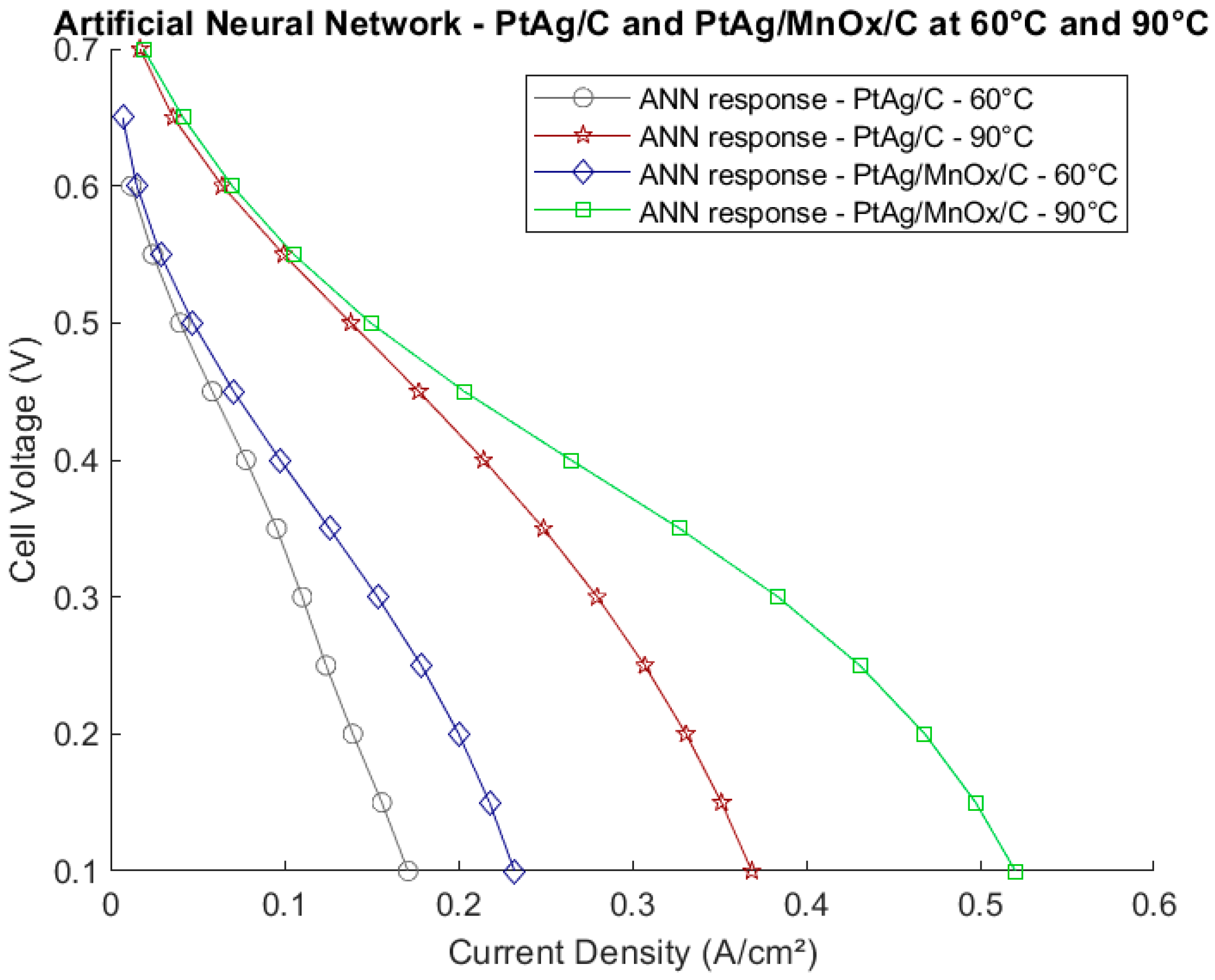 Energies 16 06762 g015