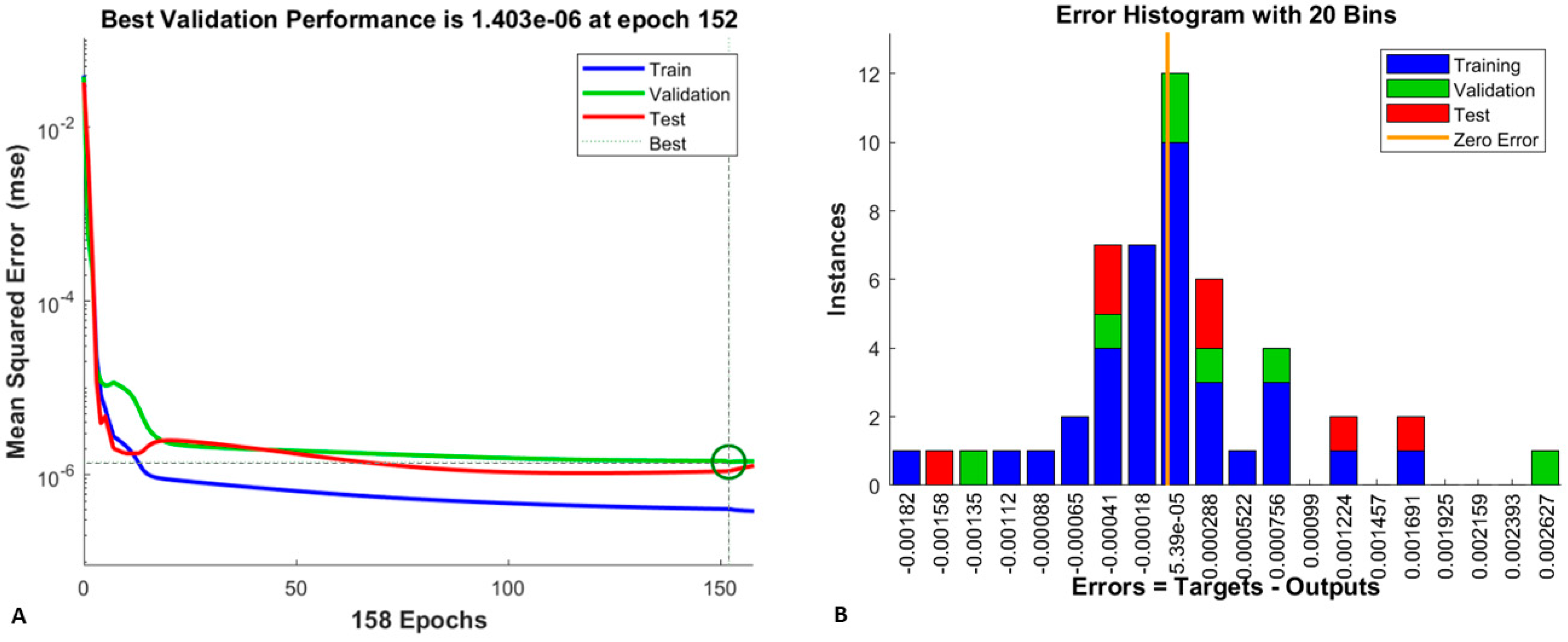 Energies 16 06762 g016