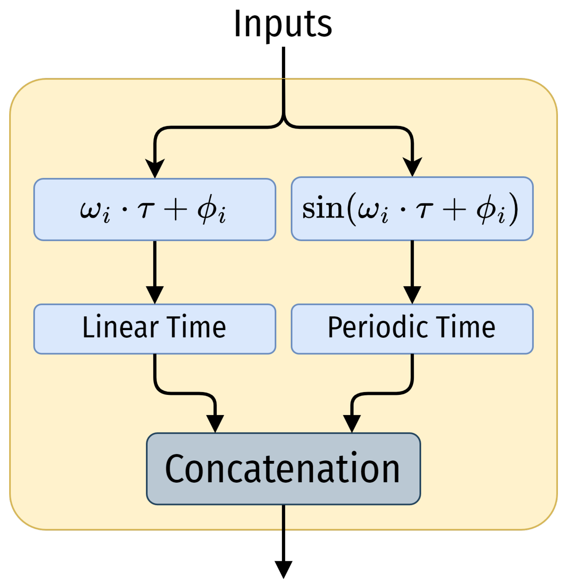Energies 16 06767 g003