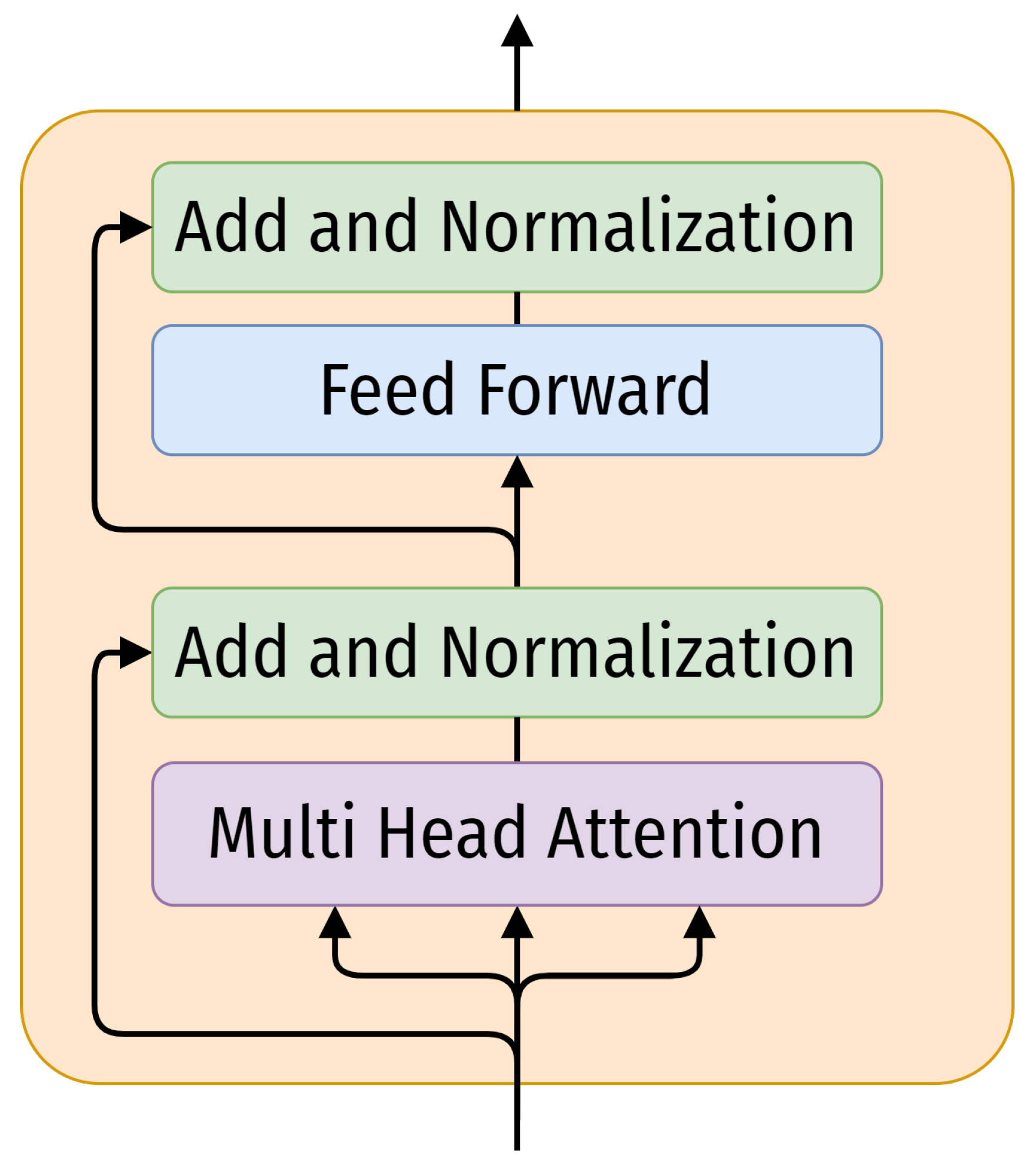 Energies 16 06767 g004