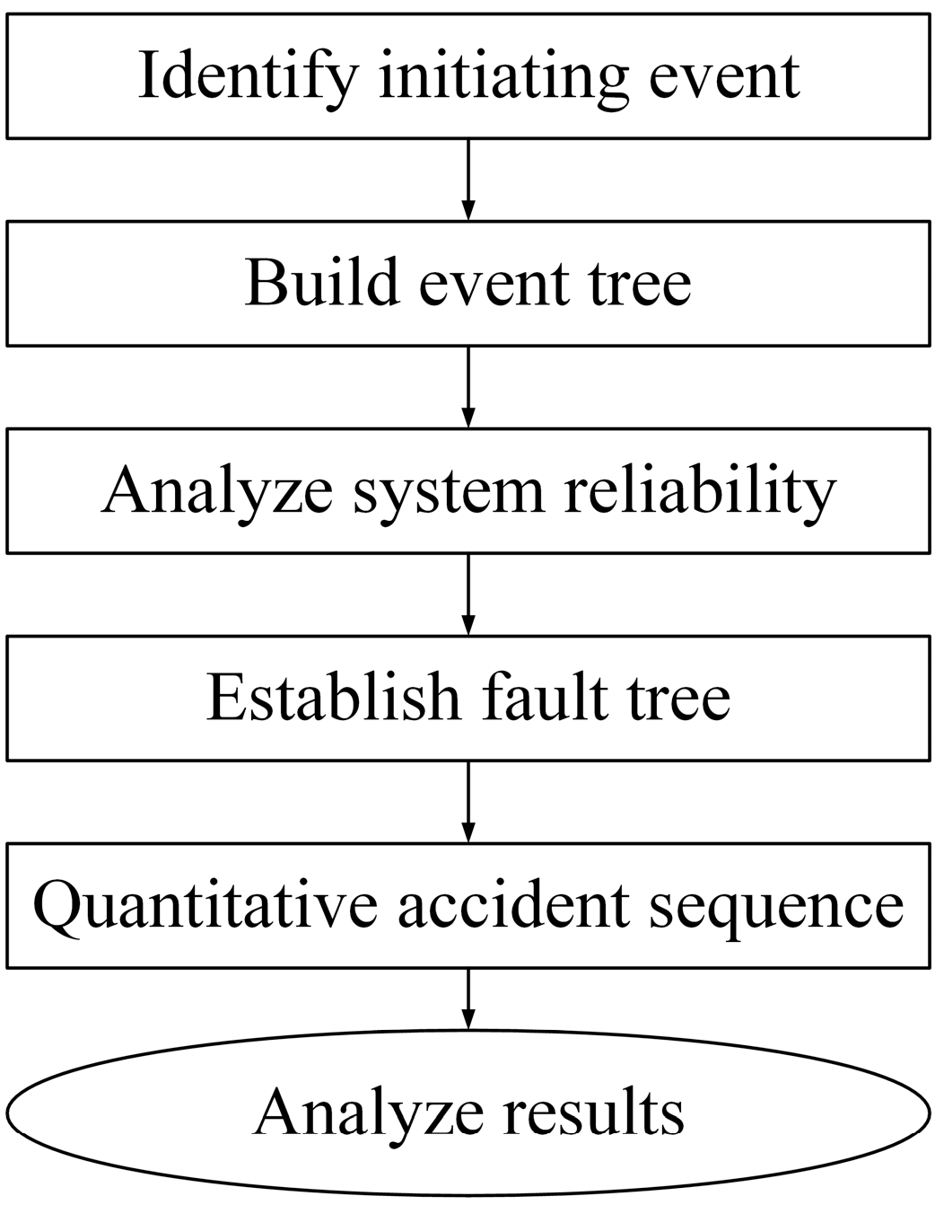 Energies 16 06769 g001