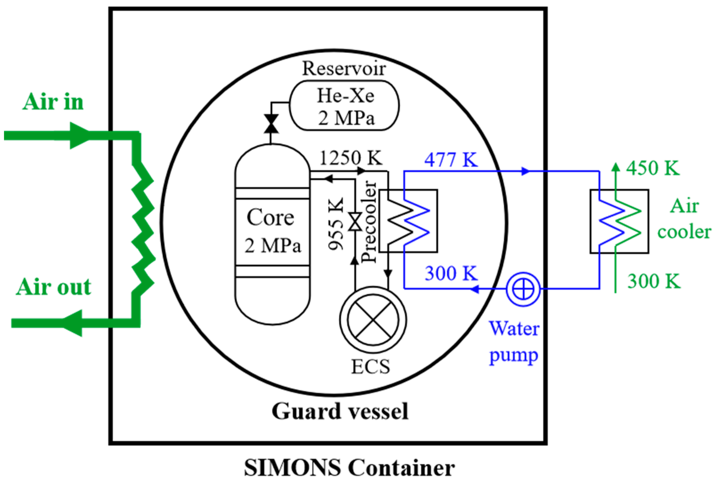 Energies 16 06769 g005