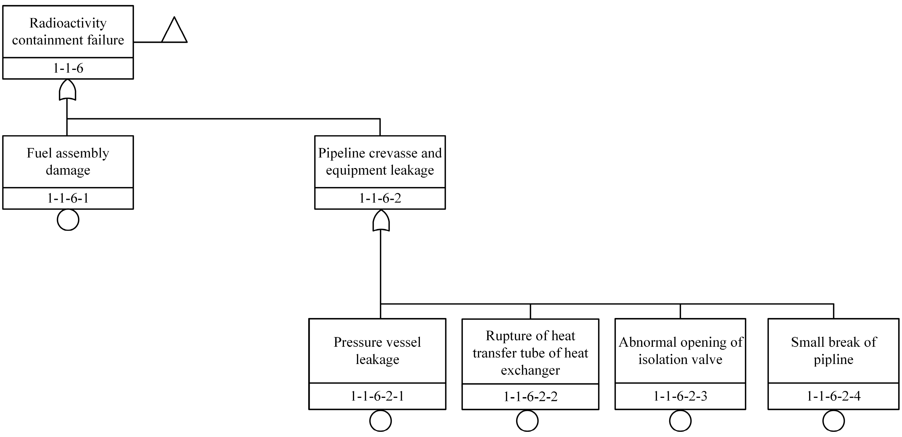 Energies 16 06769 g010