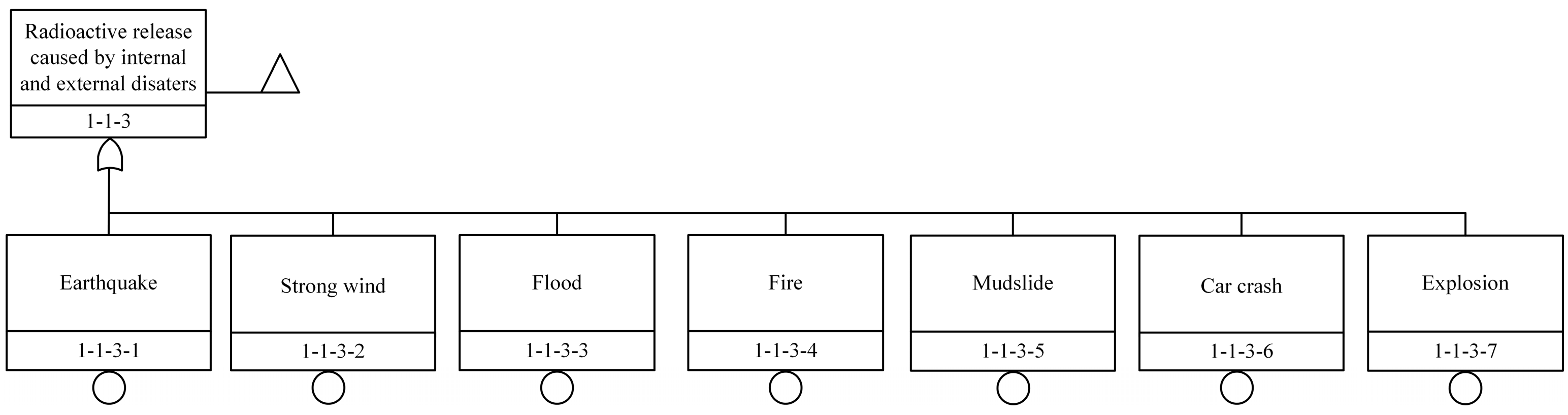 Energies 16 06769 g011