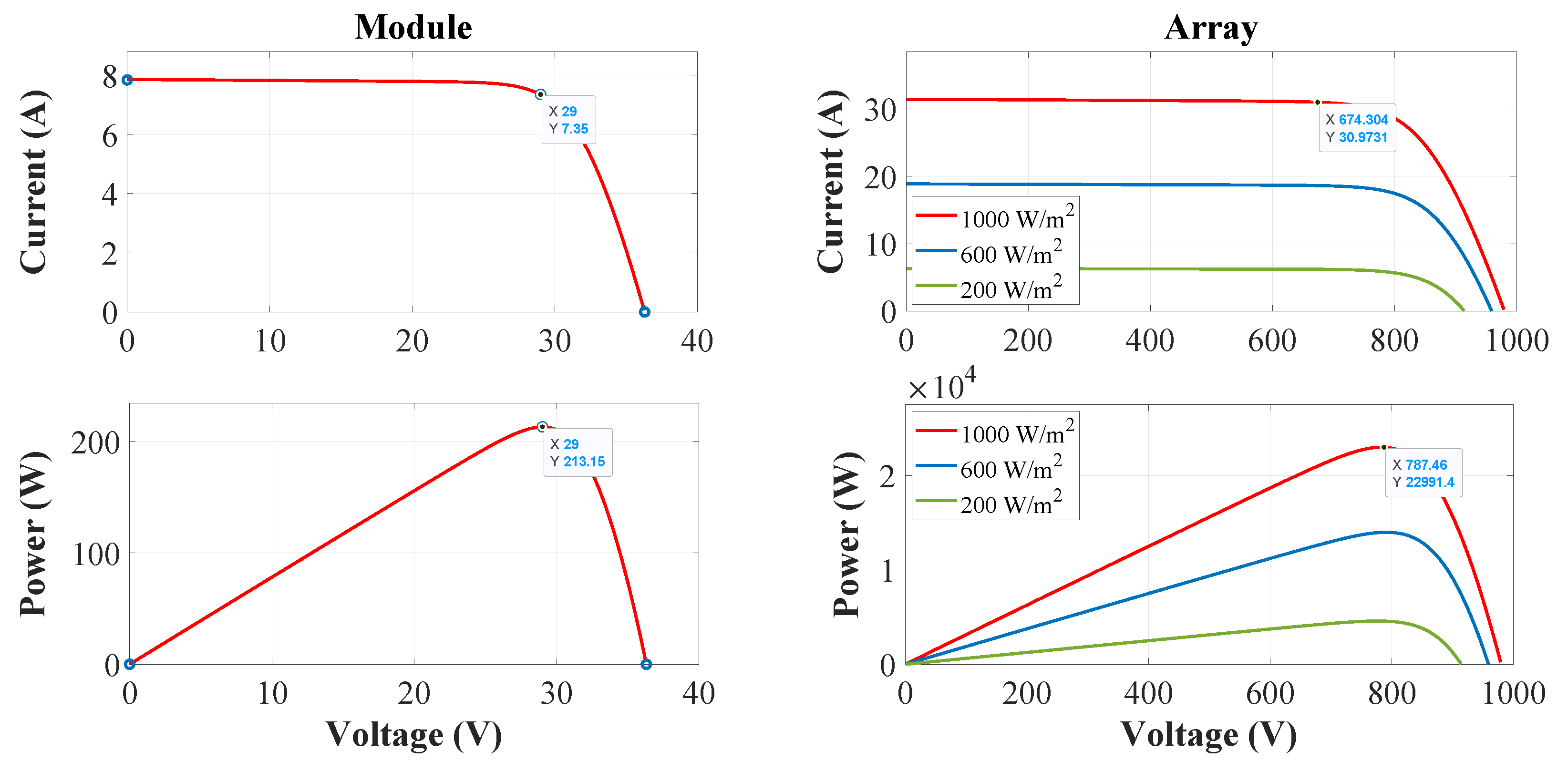 Energies 16 06776 g004