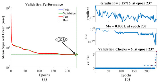 Energies 16 06776 g011