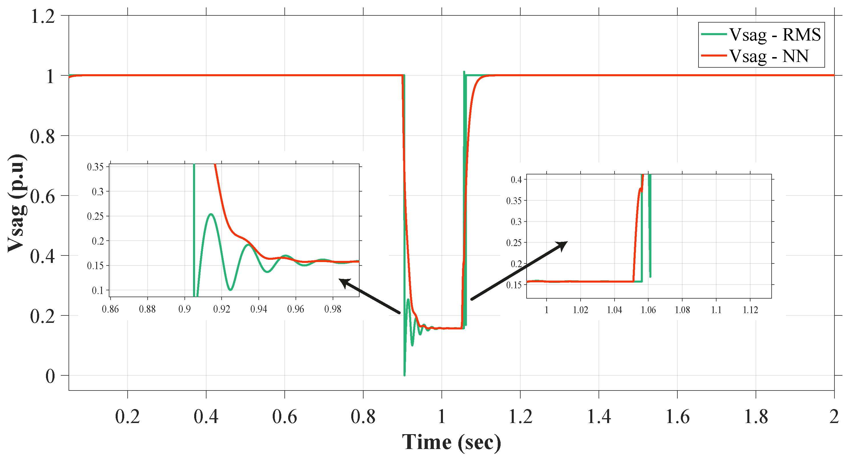 Energies 16 06776 g013
