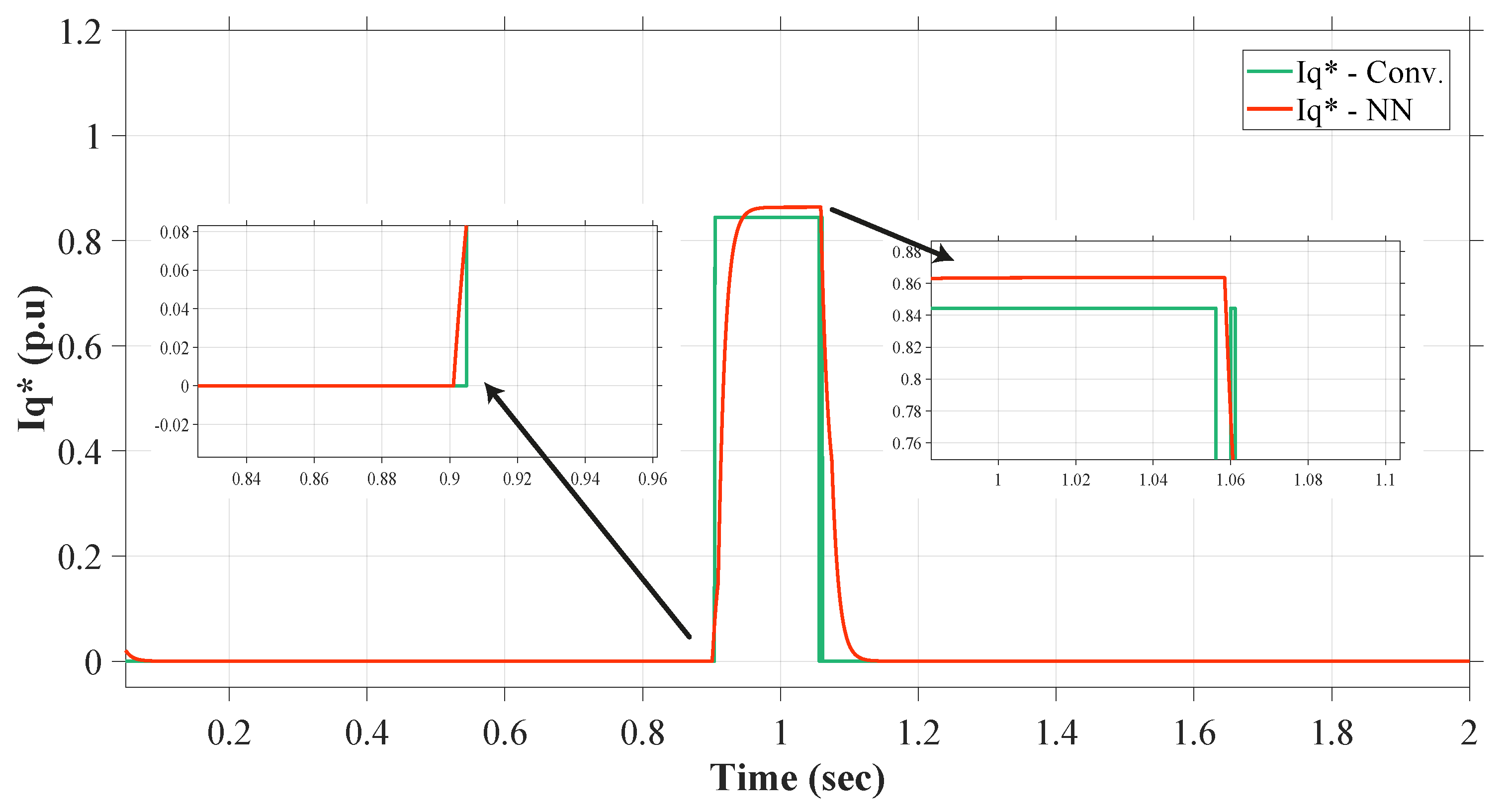 Energies 16 06776 g014