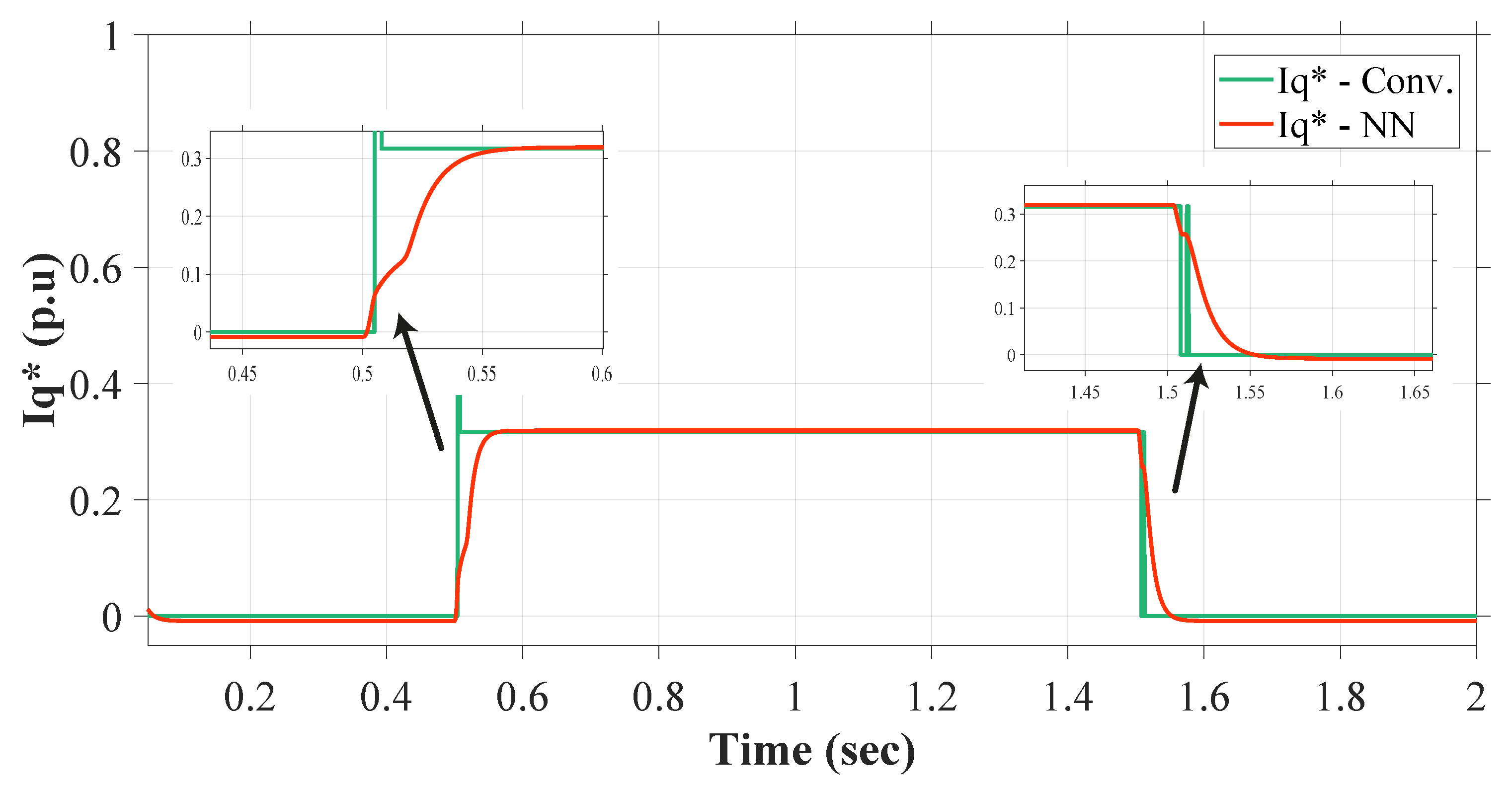 Energies 16 06776 g017