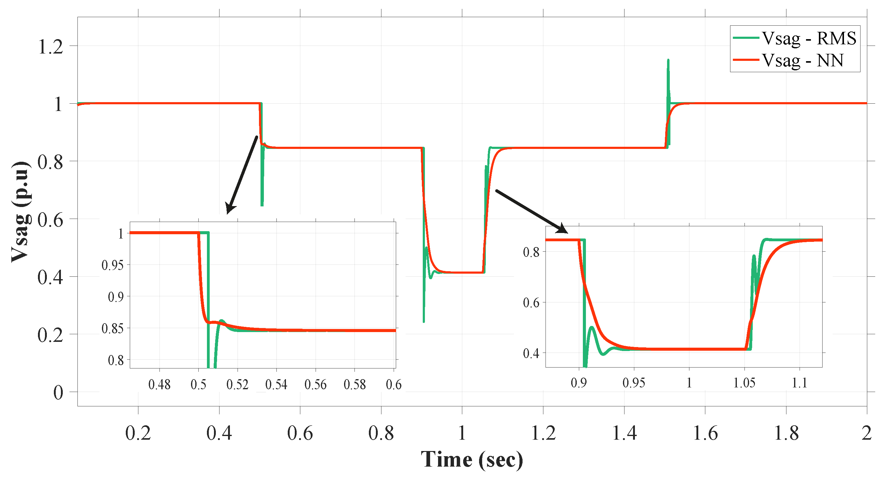 Energies 16 06776 g019