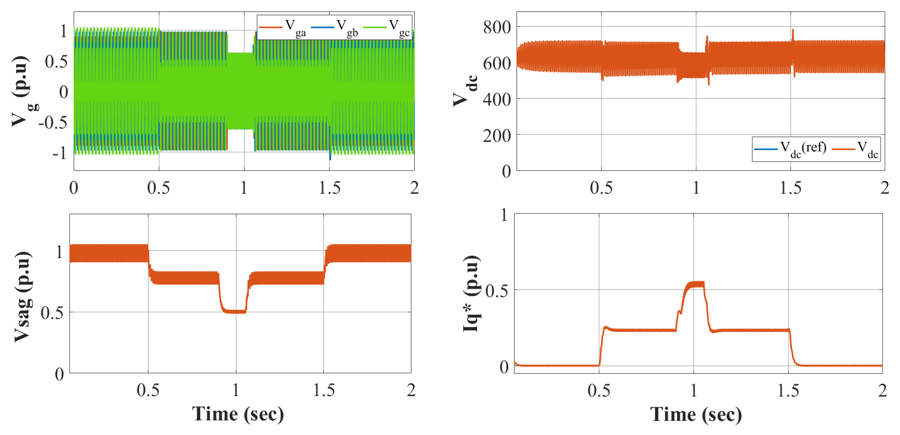 Energies 16 06776 g024