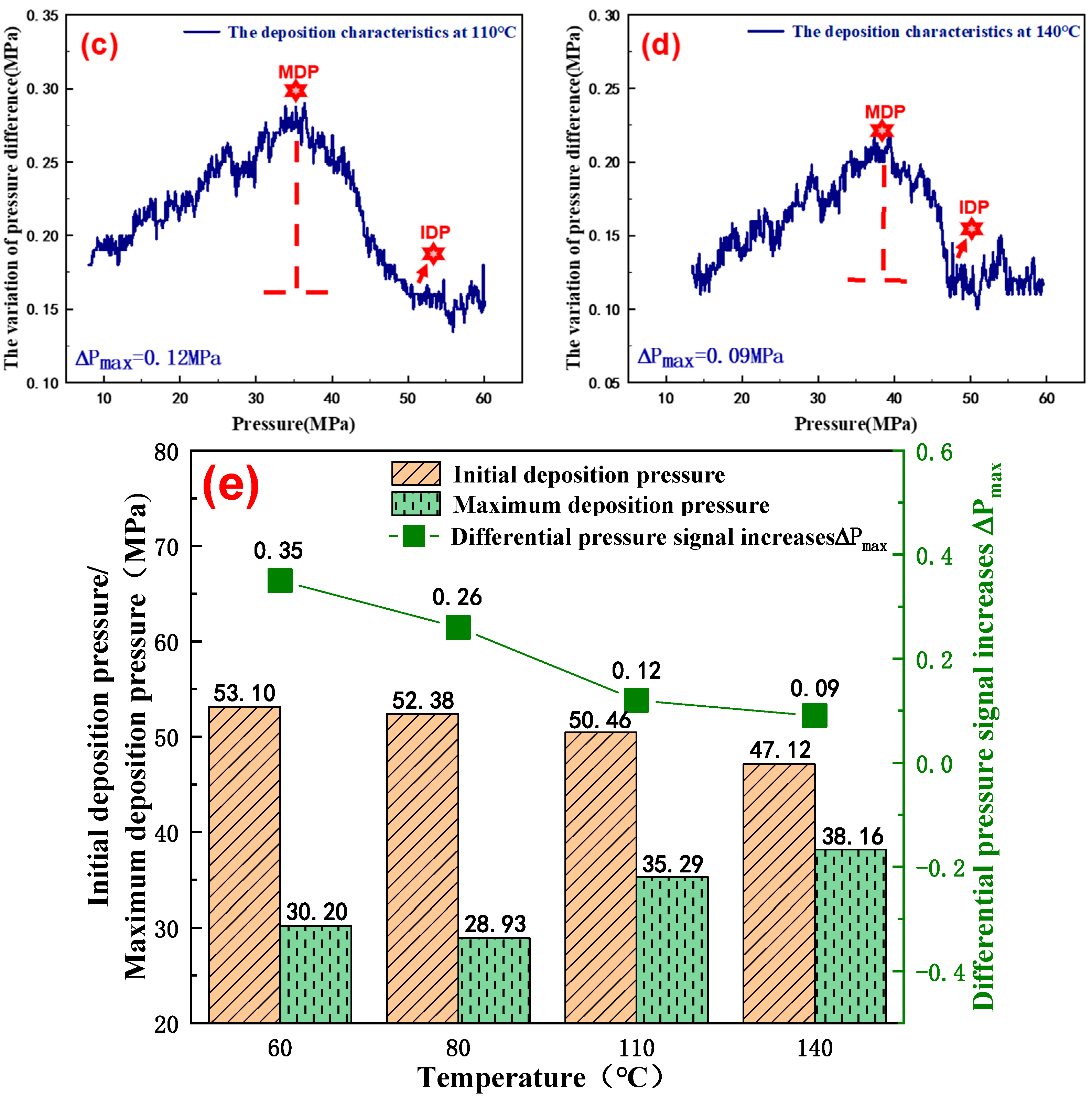 Energies 16 06780 g003b