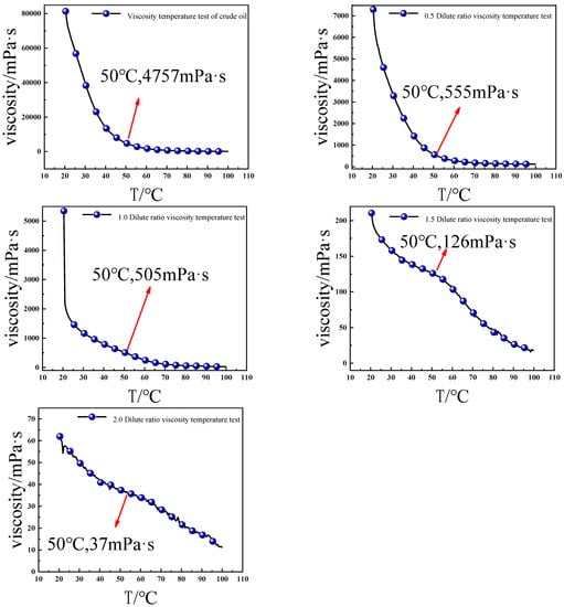 Energies 16 06780 g0a1