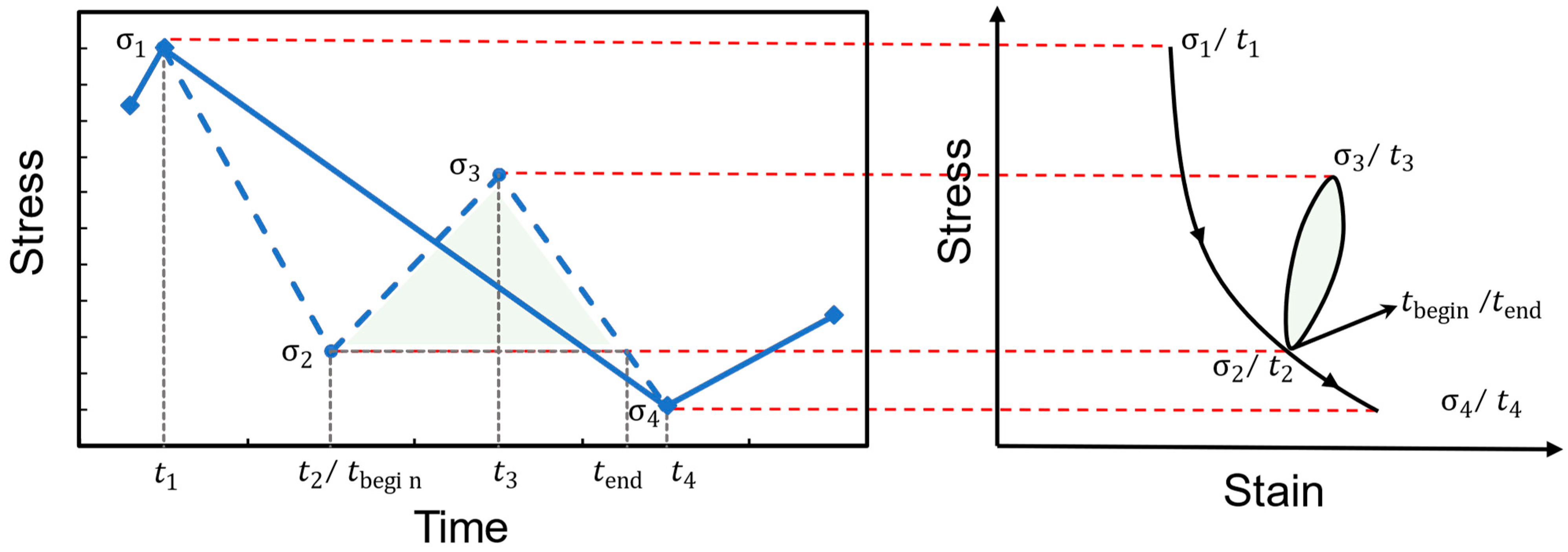Energies 16 06785 g003 Energies 16 06785 g003