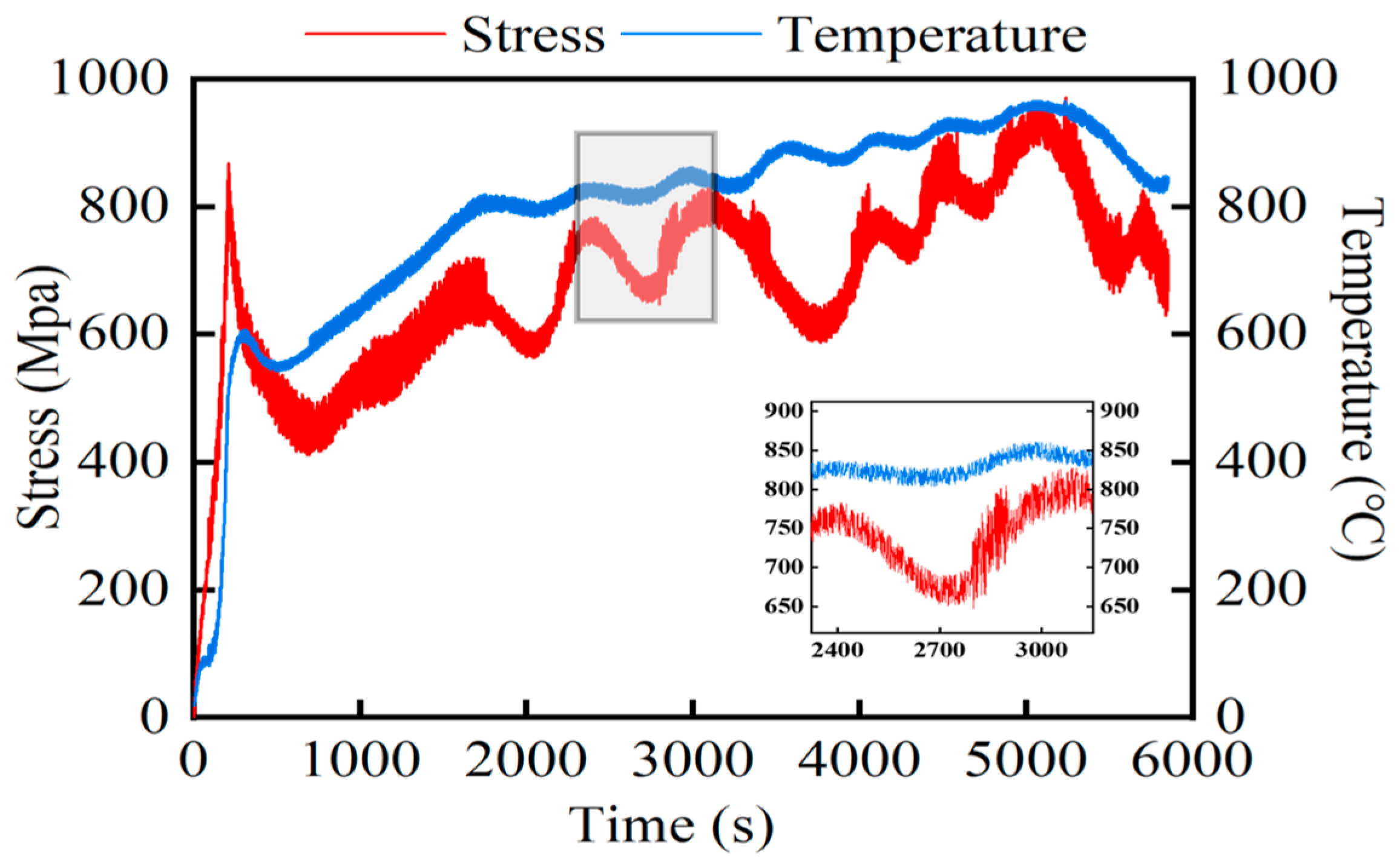 Energies 16 06785 g013 Energies 16 06785 g013