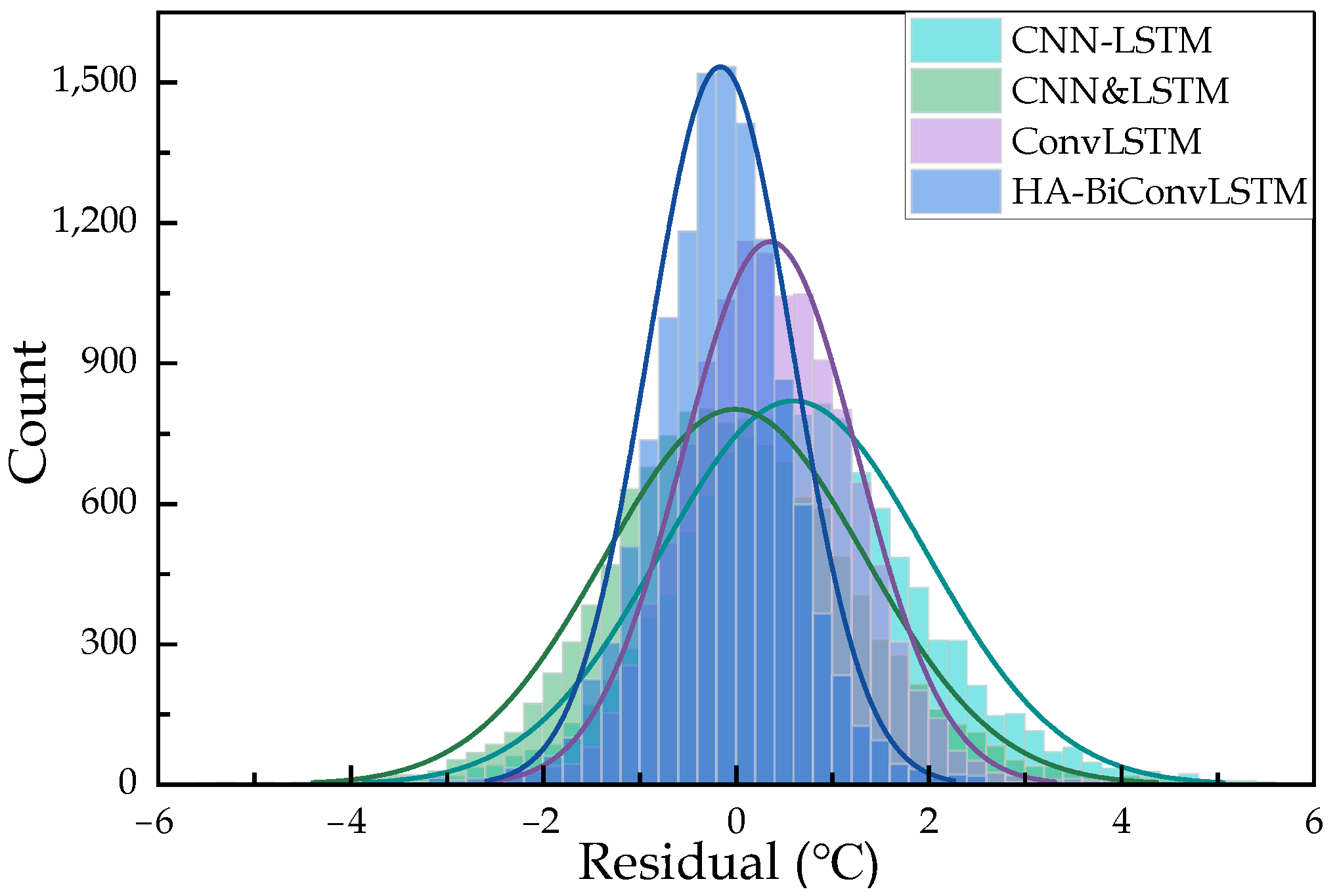 Energies 16 06786 g011