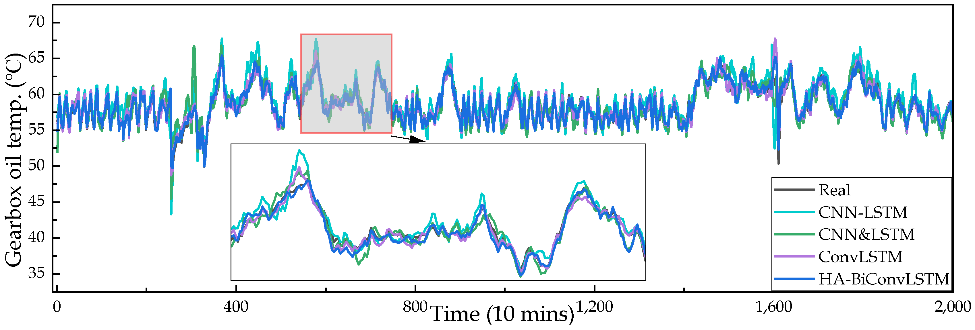 Energies 16 06786 g012