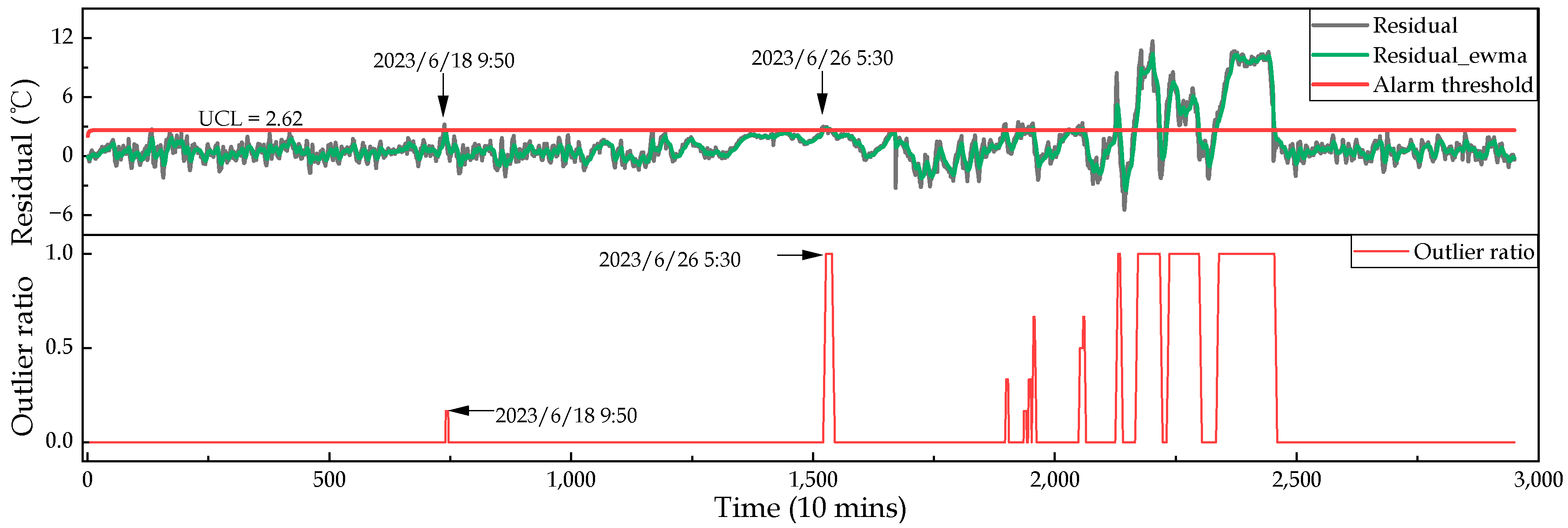 Energies 16 06786 g016