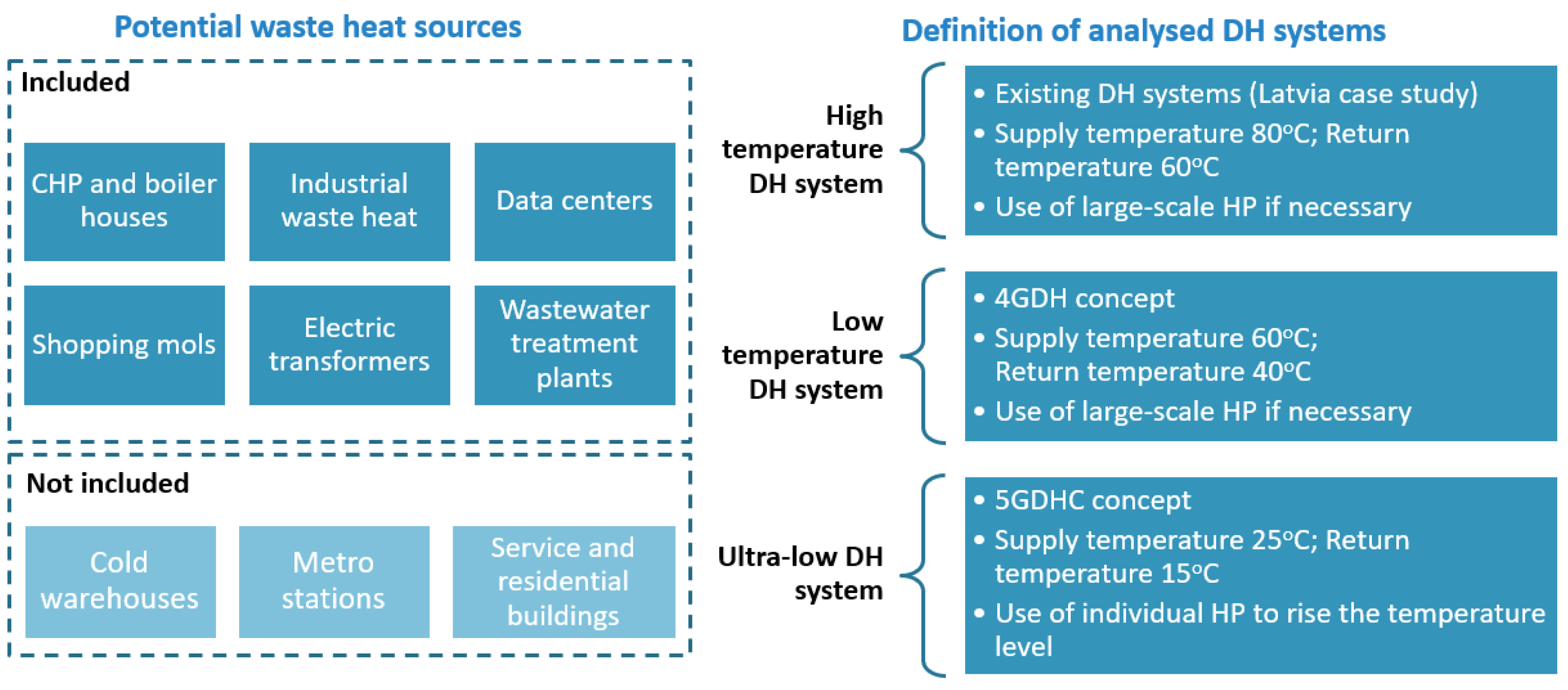Energies 16 06796 g002