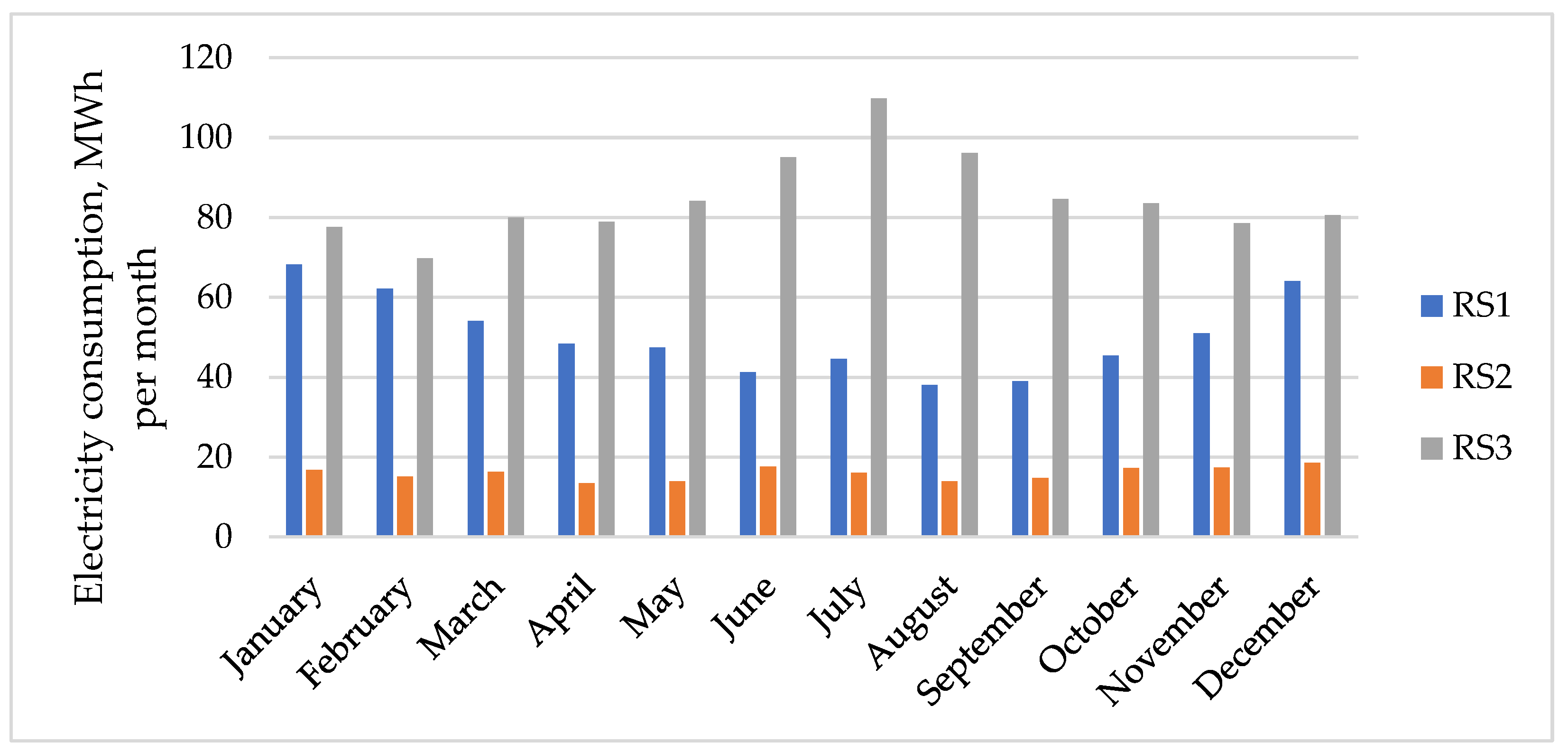 Energies 16 06796 g005