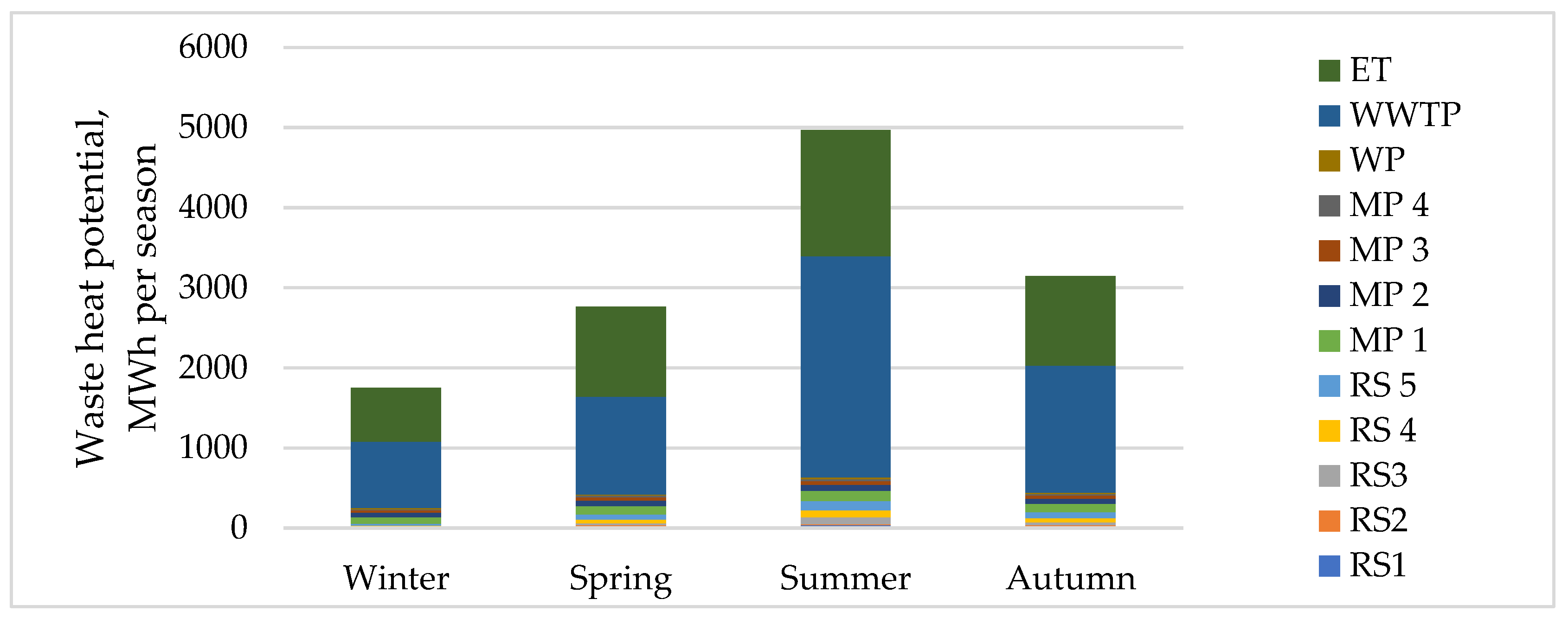 Energies 16 06796 g008