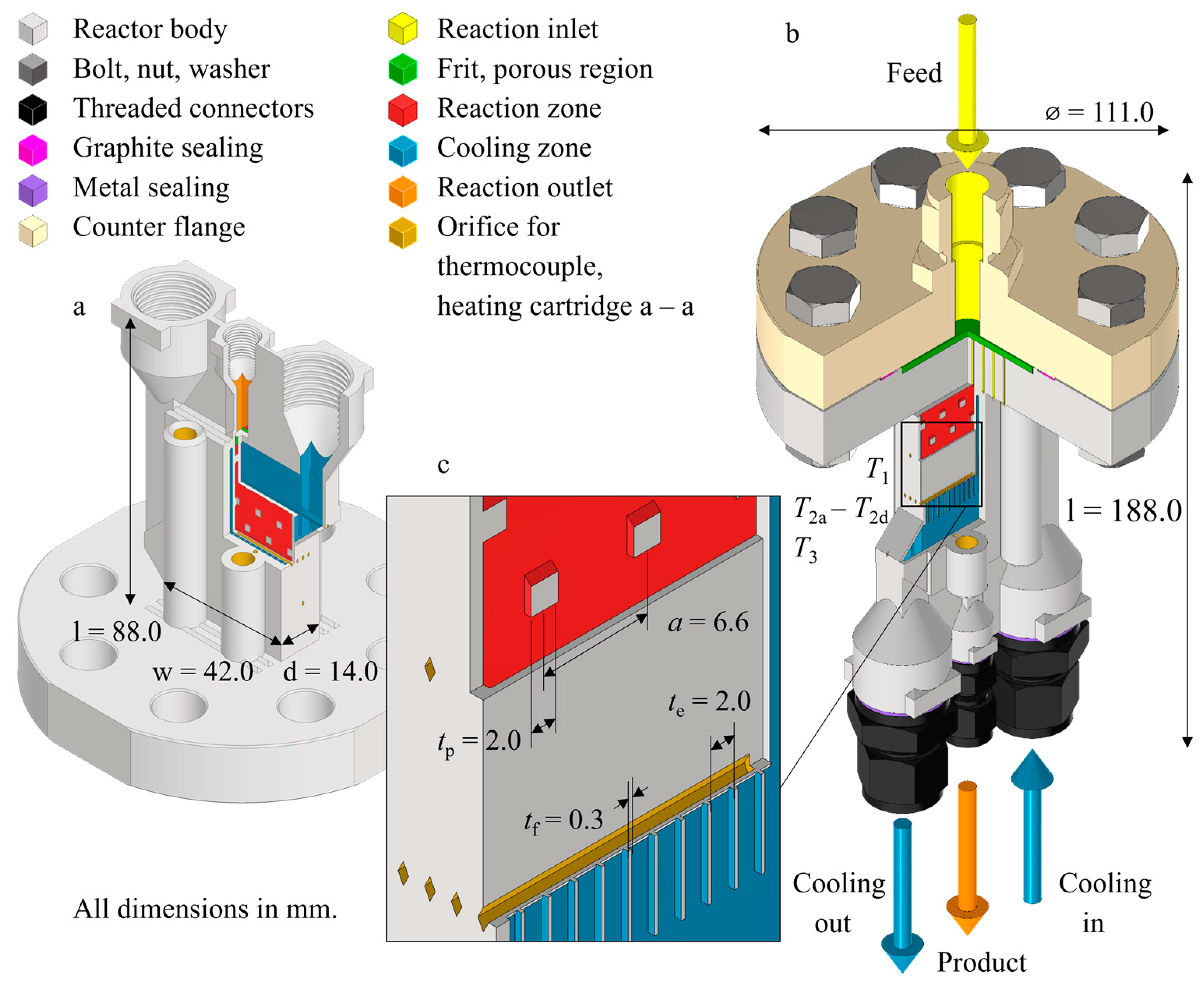 Energies 16 06798 g001