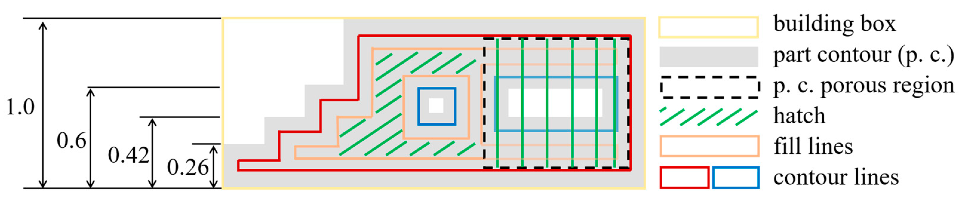 Energies 16 06798 g002