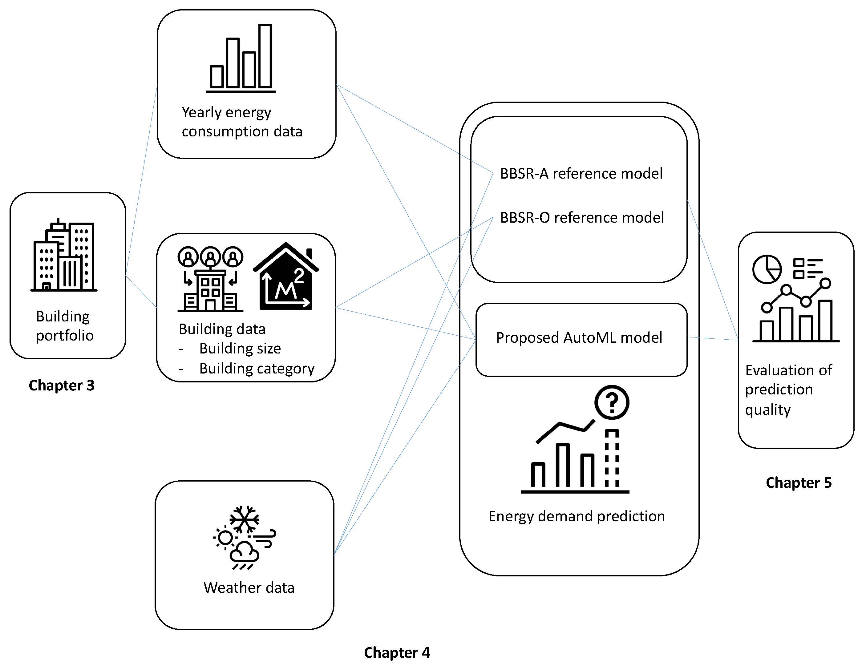 Energies 16 06799 g001
