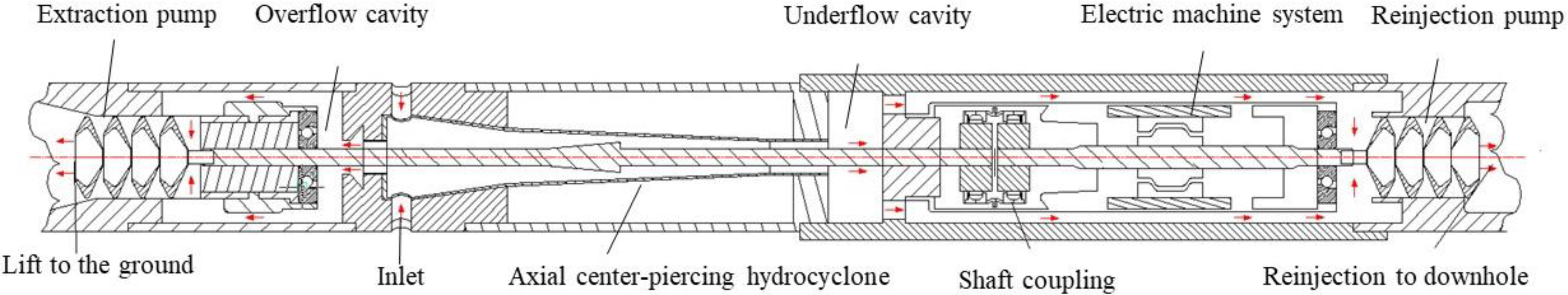Energies 16 06800 g001