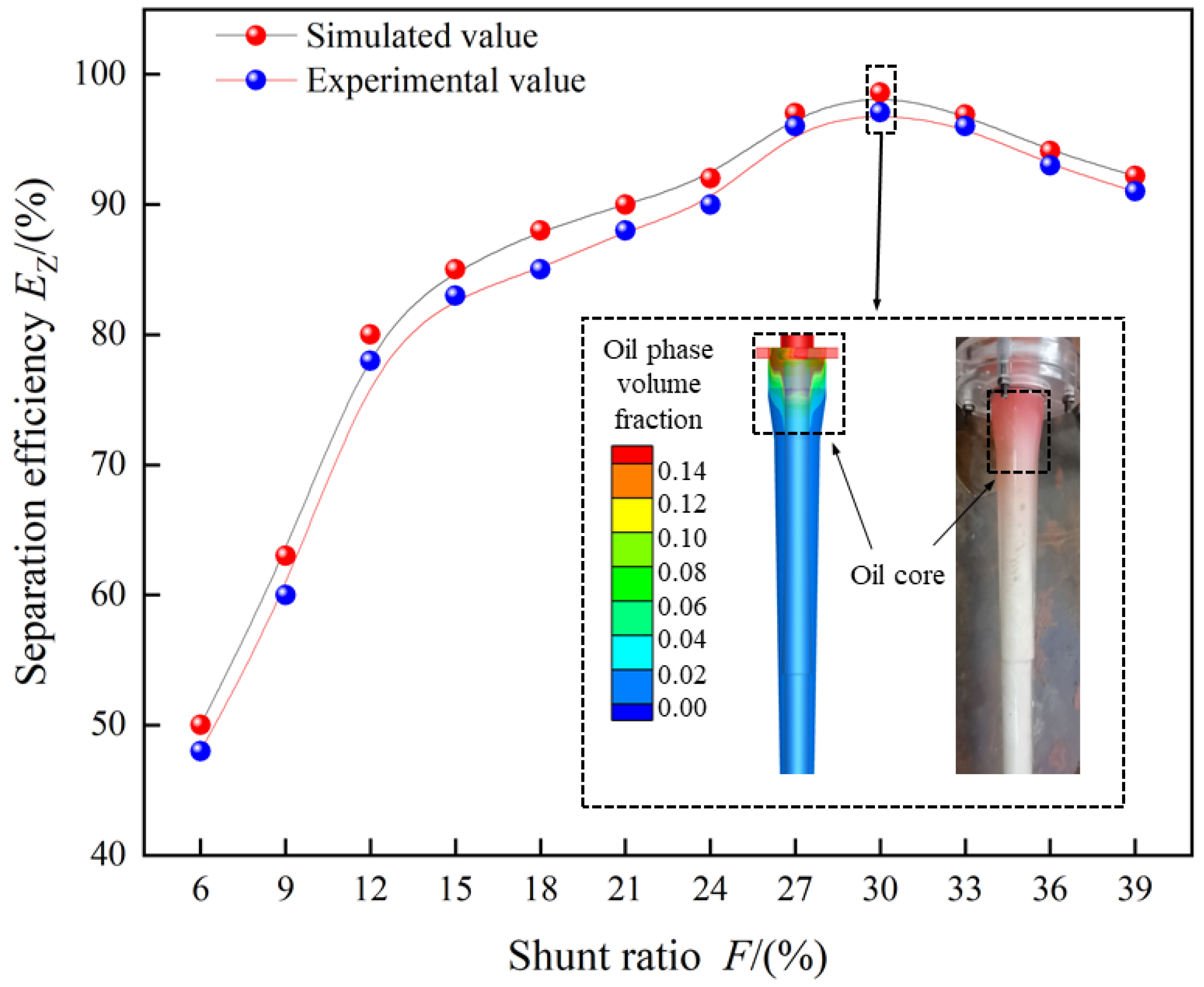Energies 16 06800 g012