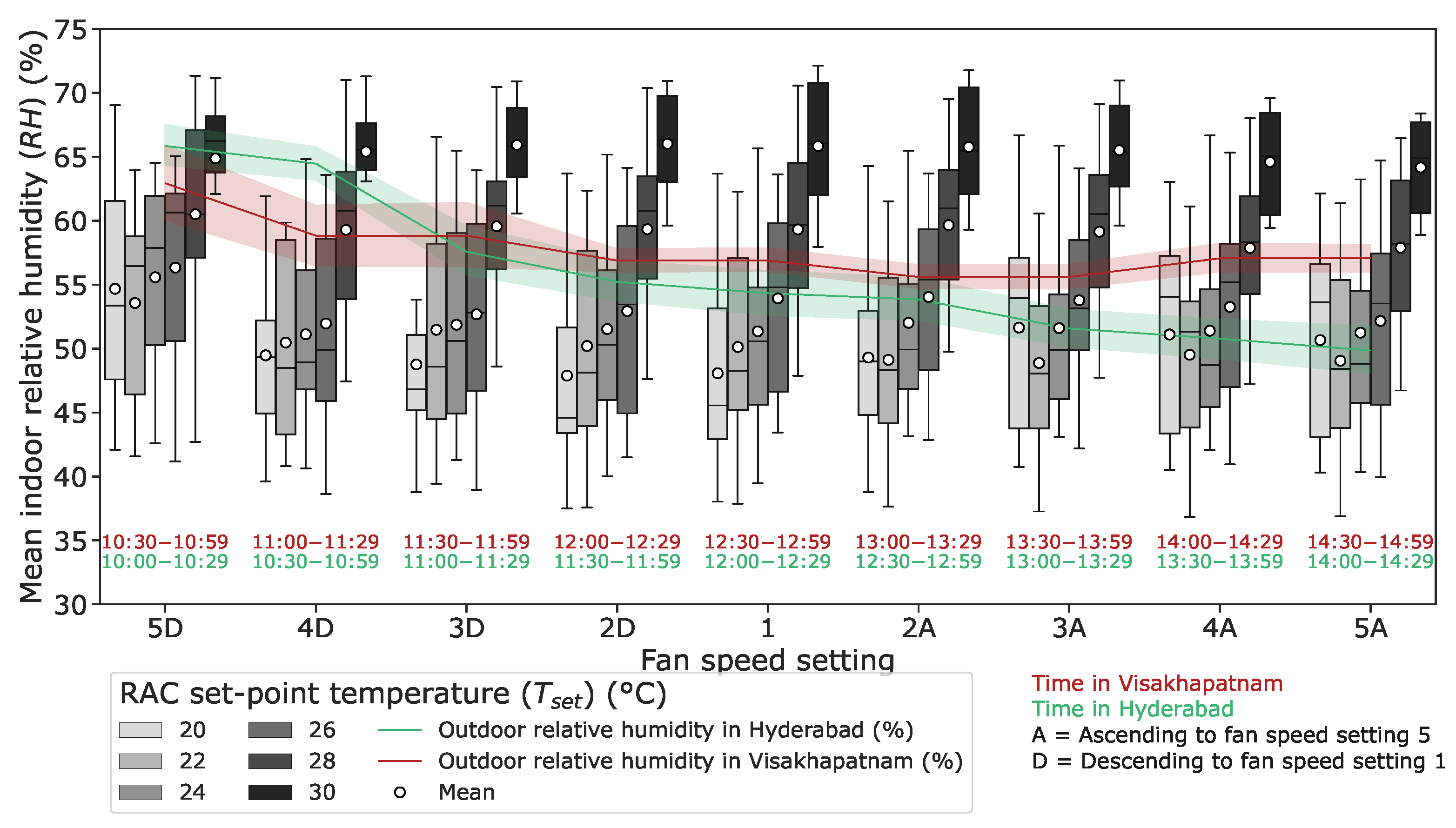 Energies 16 06807 g006