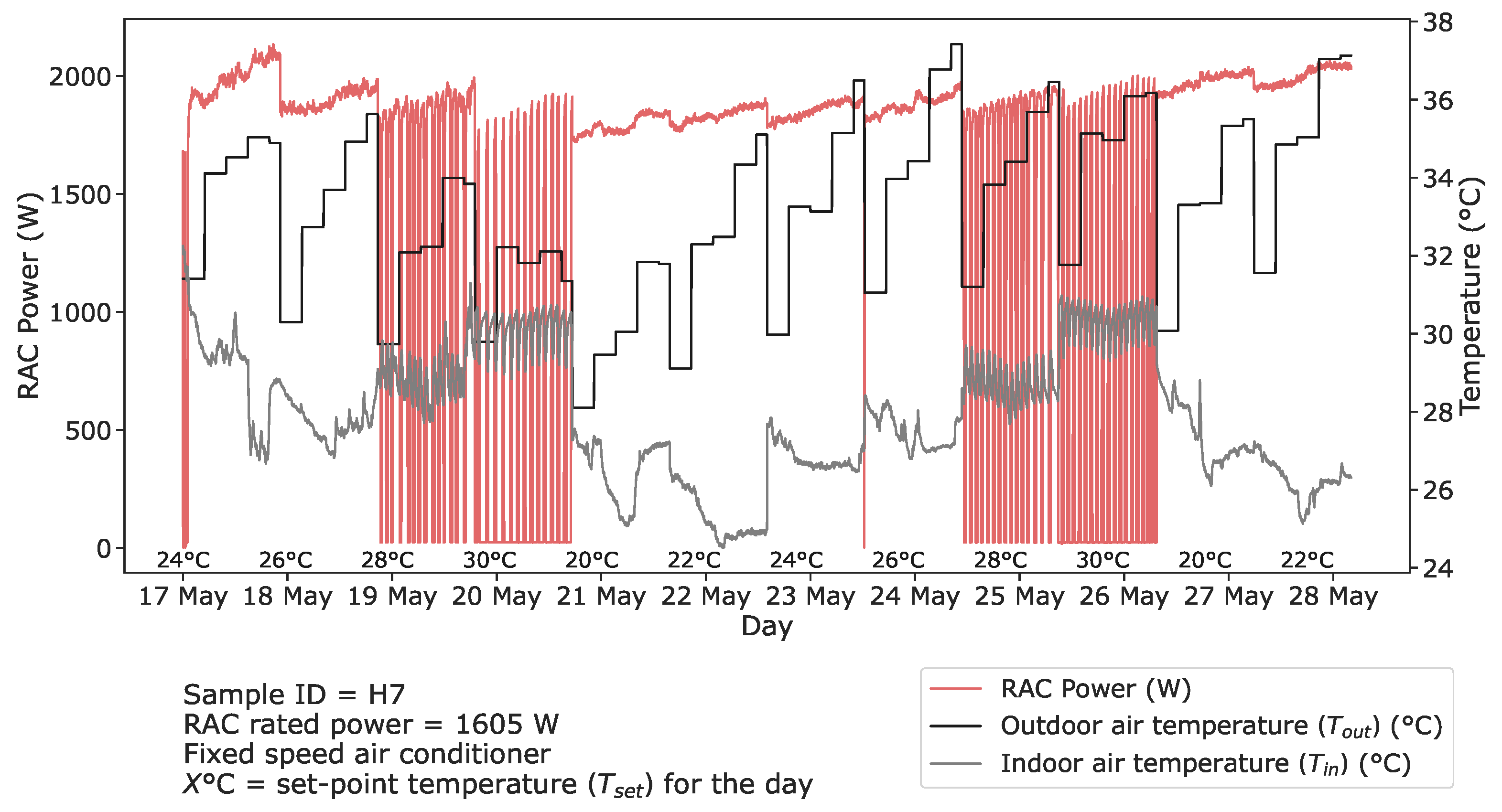 Energies 16 06807 g009