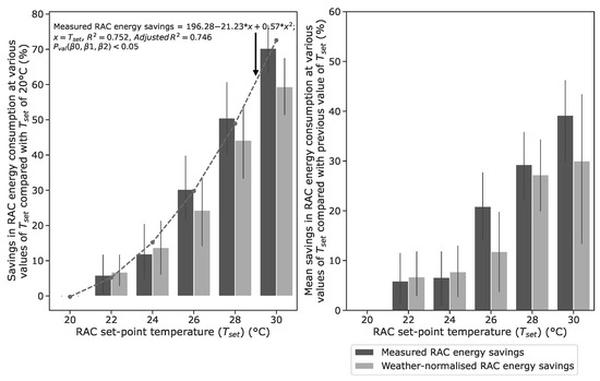 Energies 16 06807 g012
