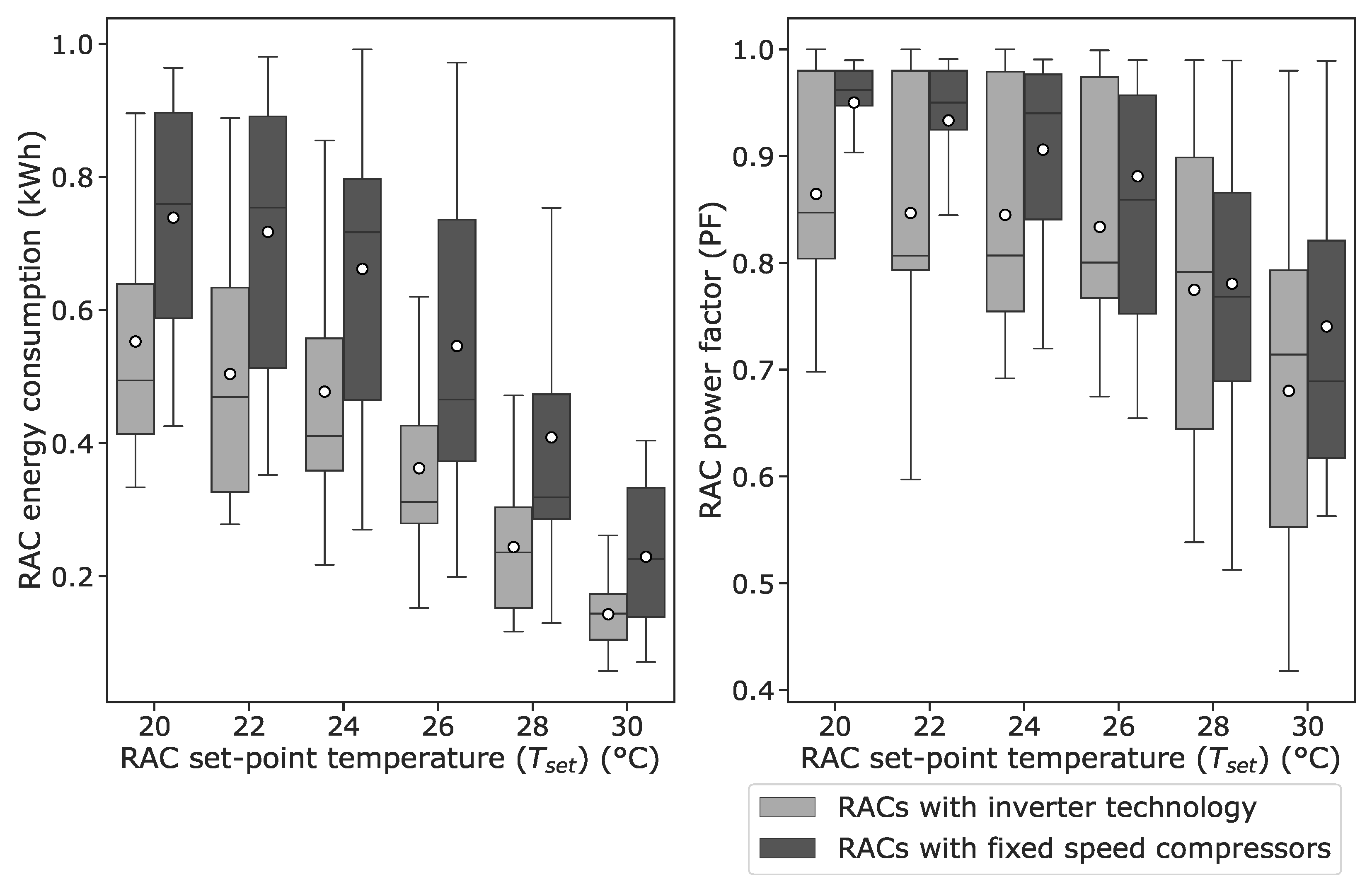 Energies 16 06807 g014