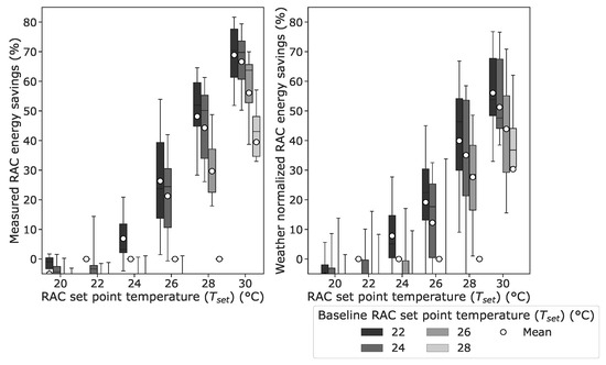 Energies 16 06807 g0a9