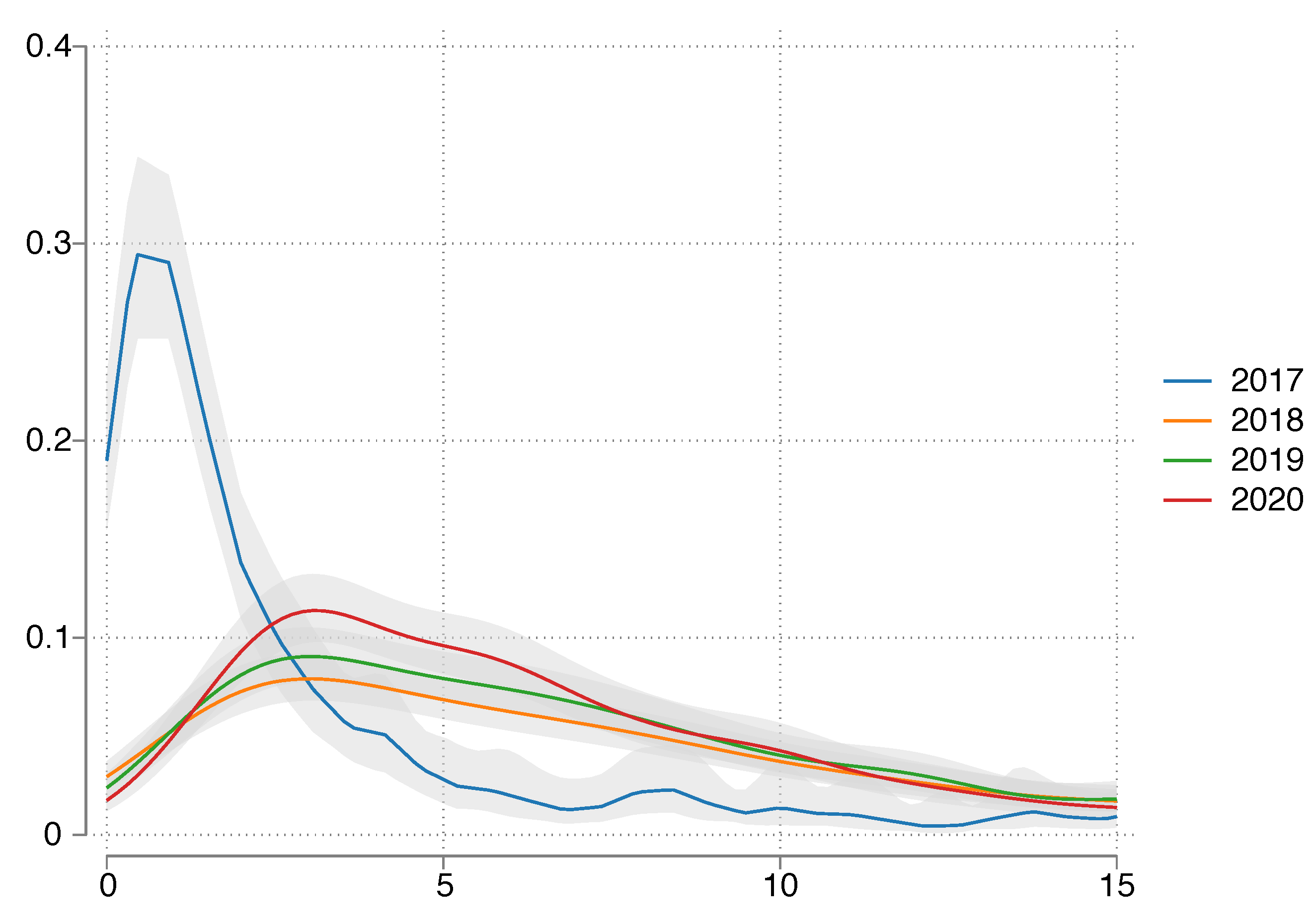 Energies 16 06811 g001