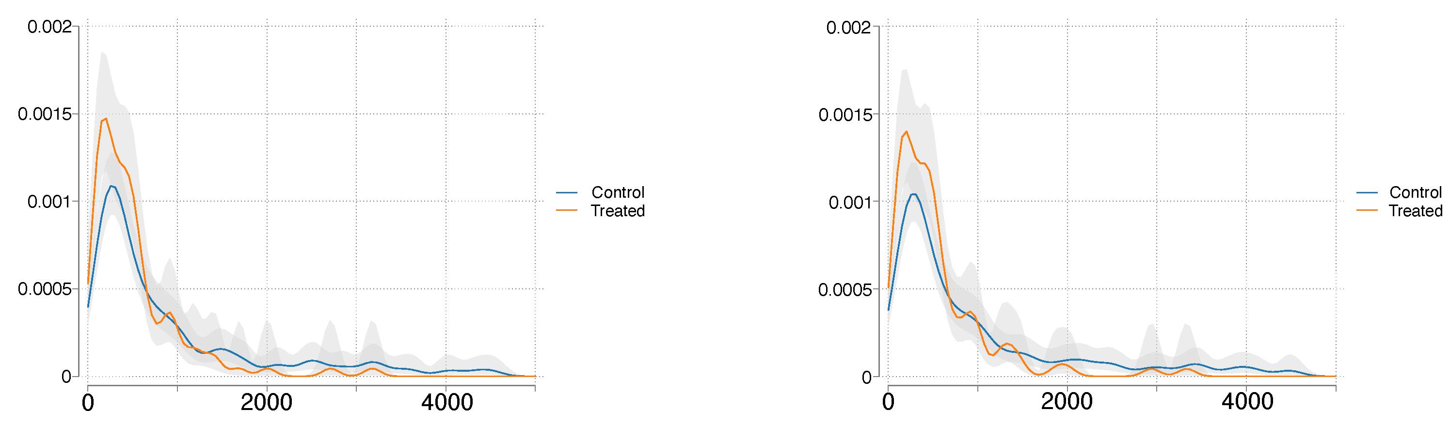 Energies 16 06811 g004