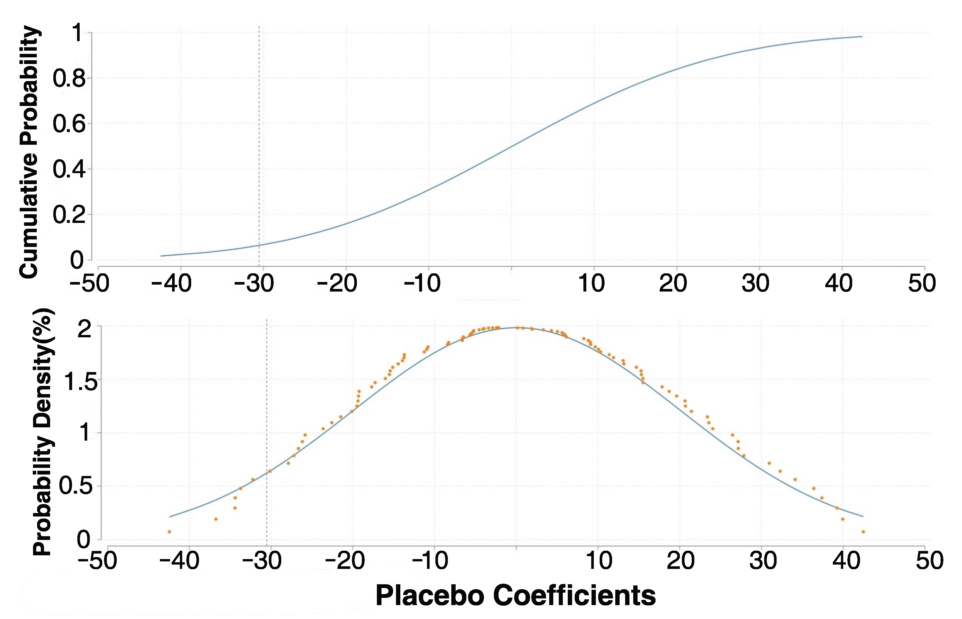 Energies 16 06811 g007