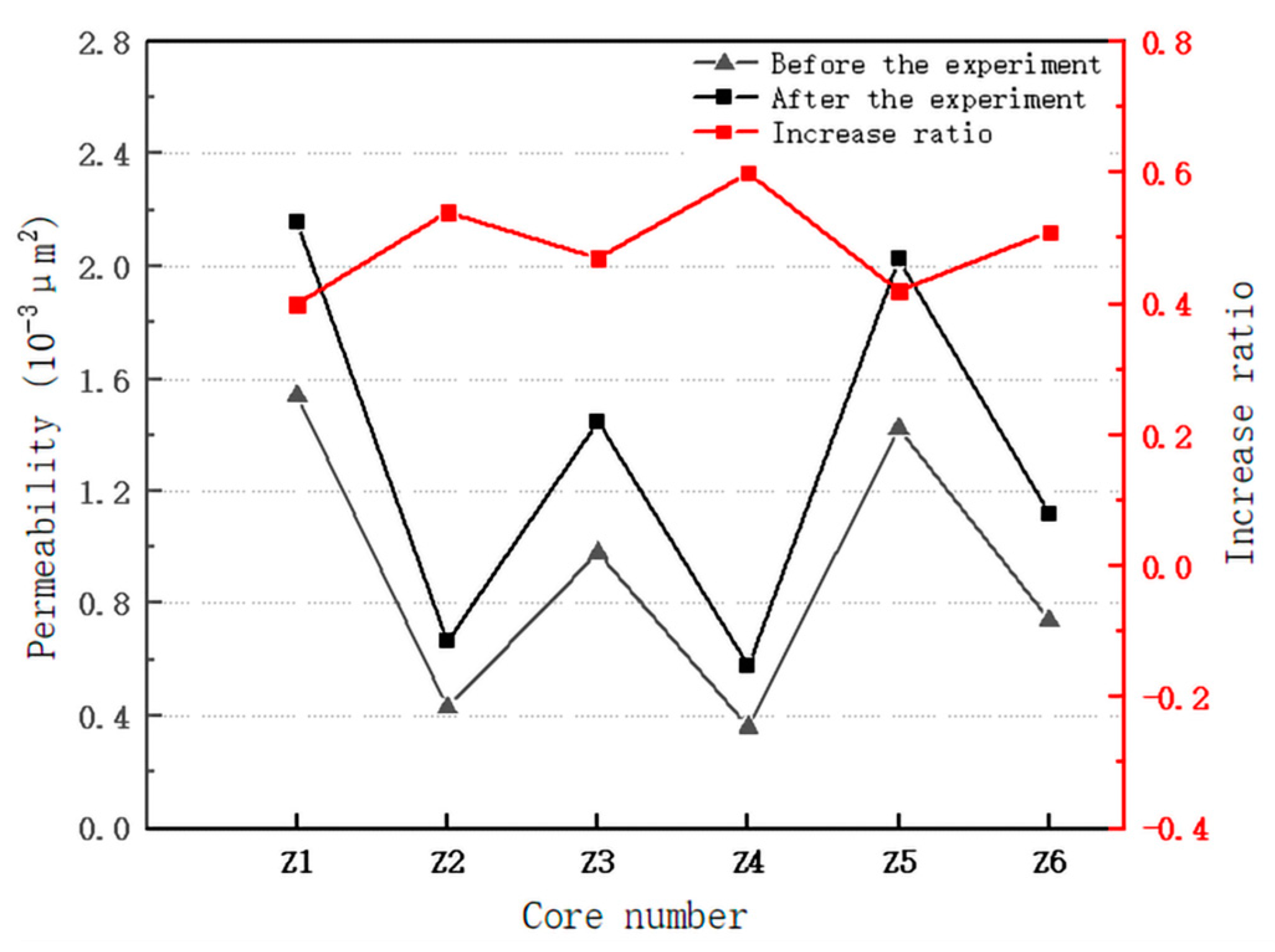 Energies 16 06813 g002