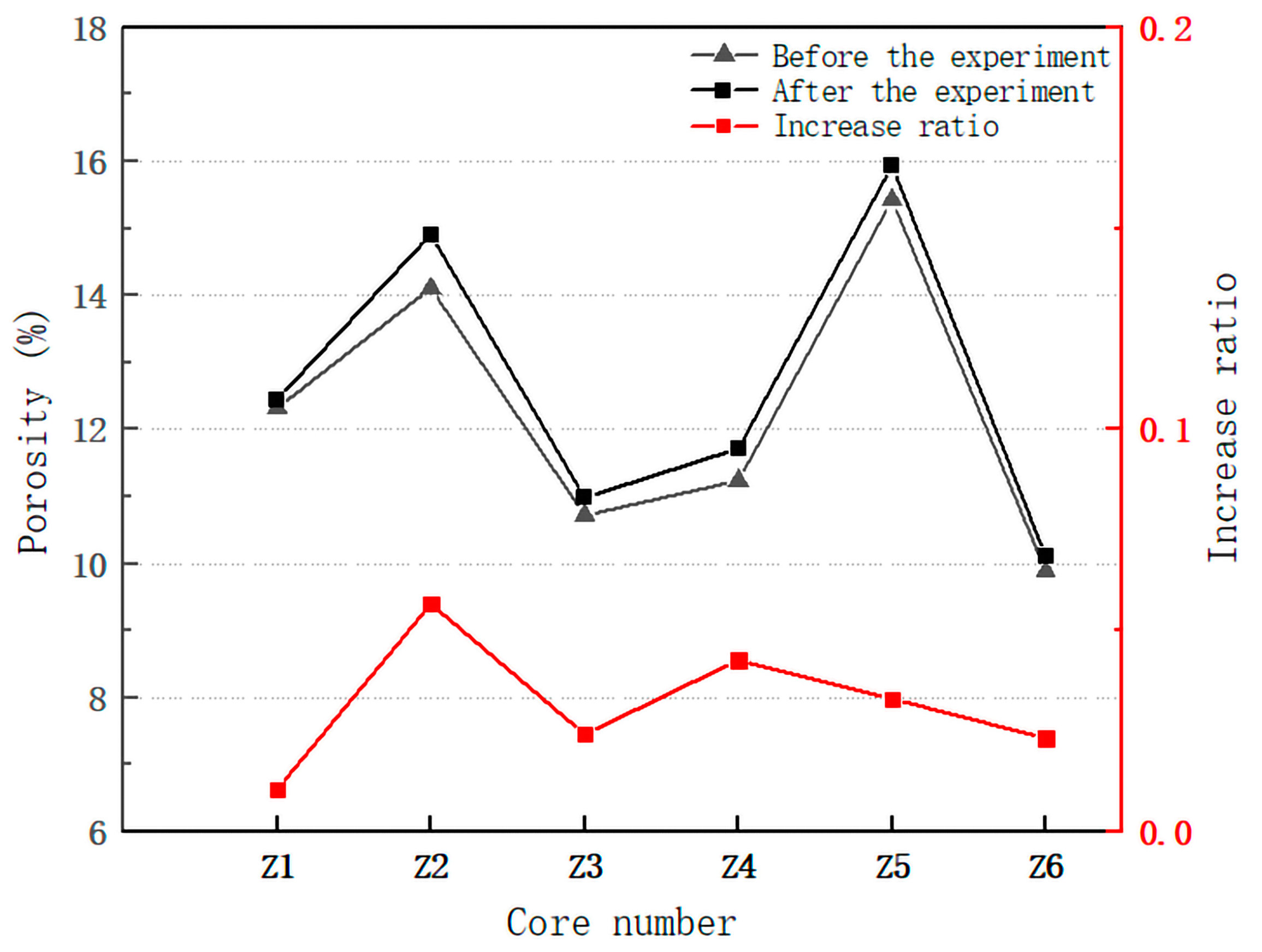 Energies 16 06813 g003