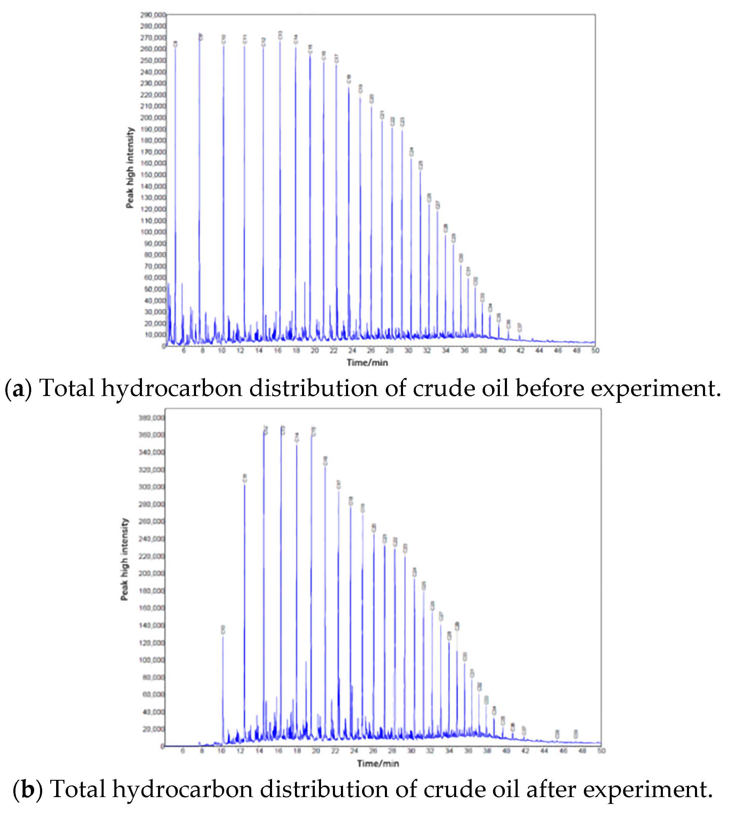Energies 16 06813 g006