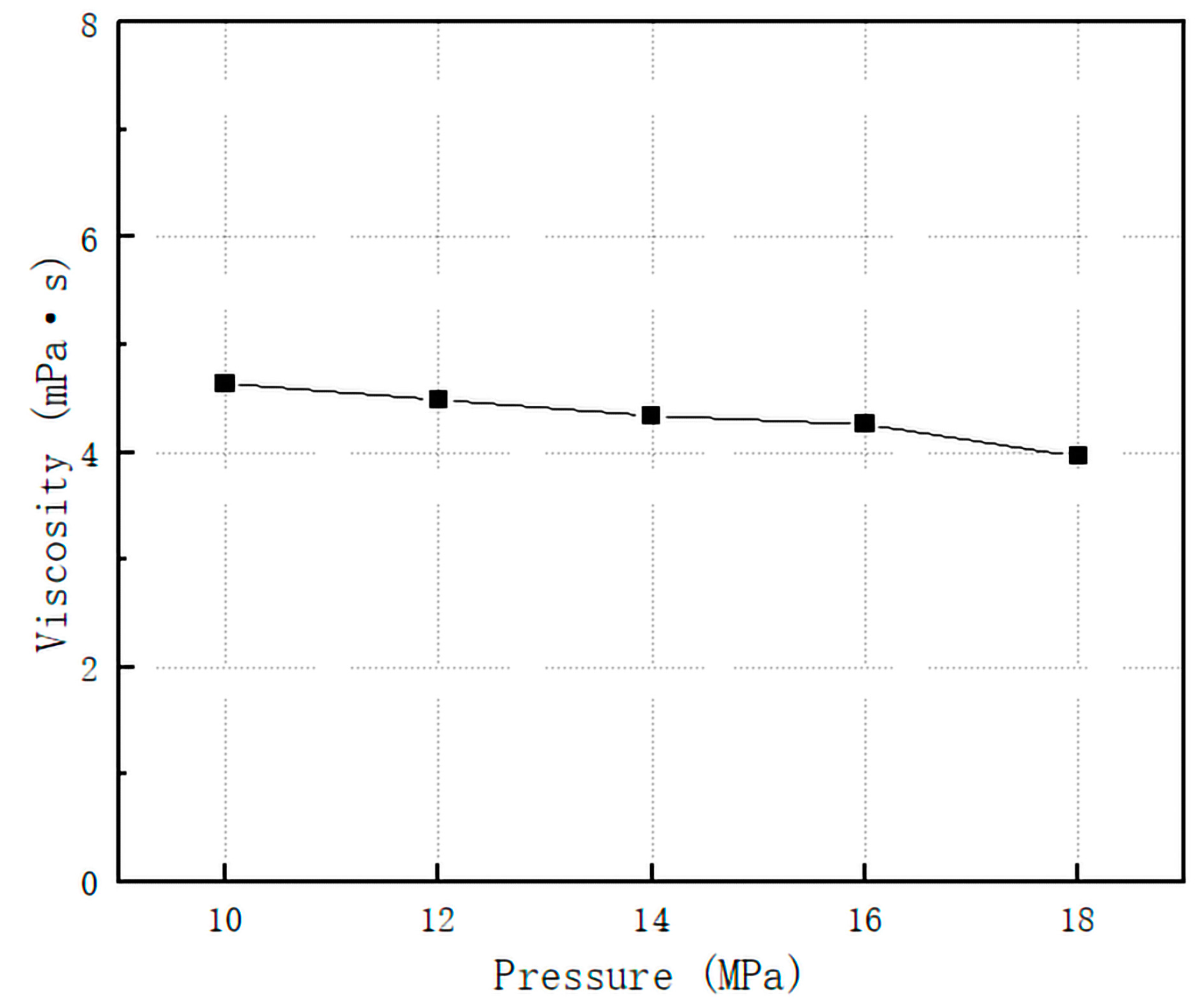 Energies 16 06813 g007