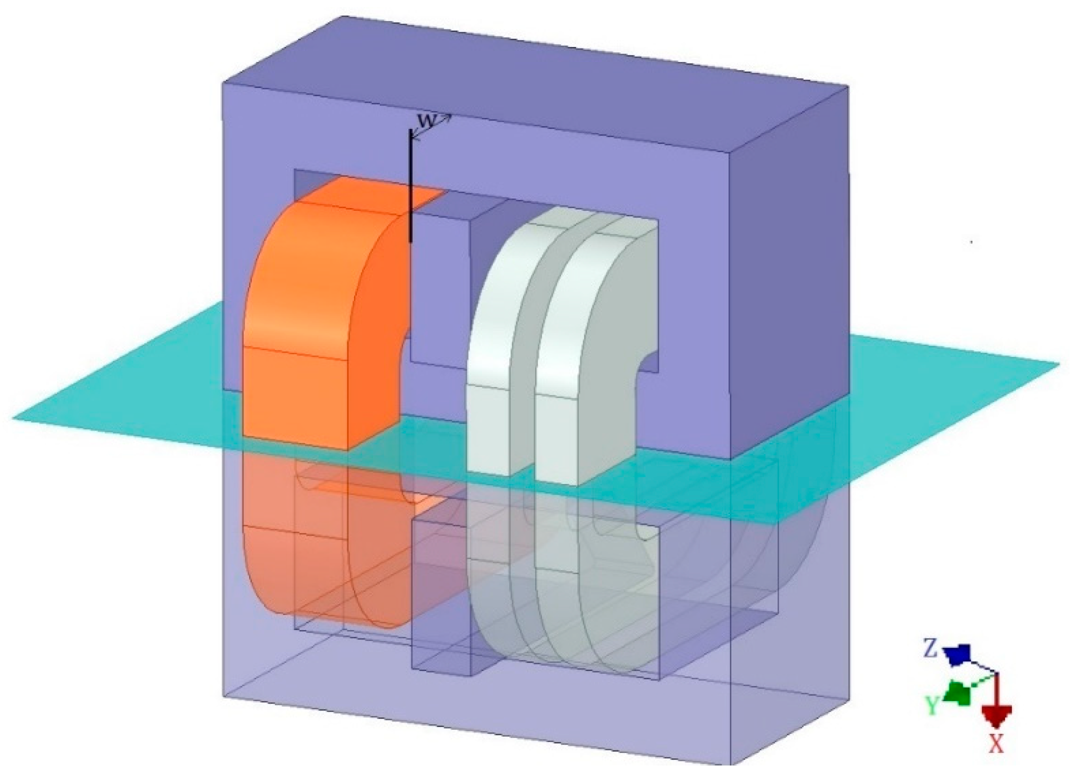 Energies 16 06814 g004