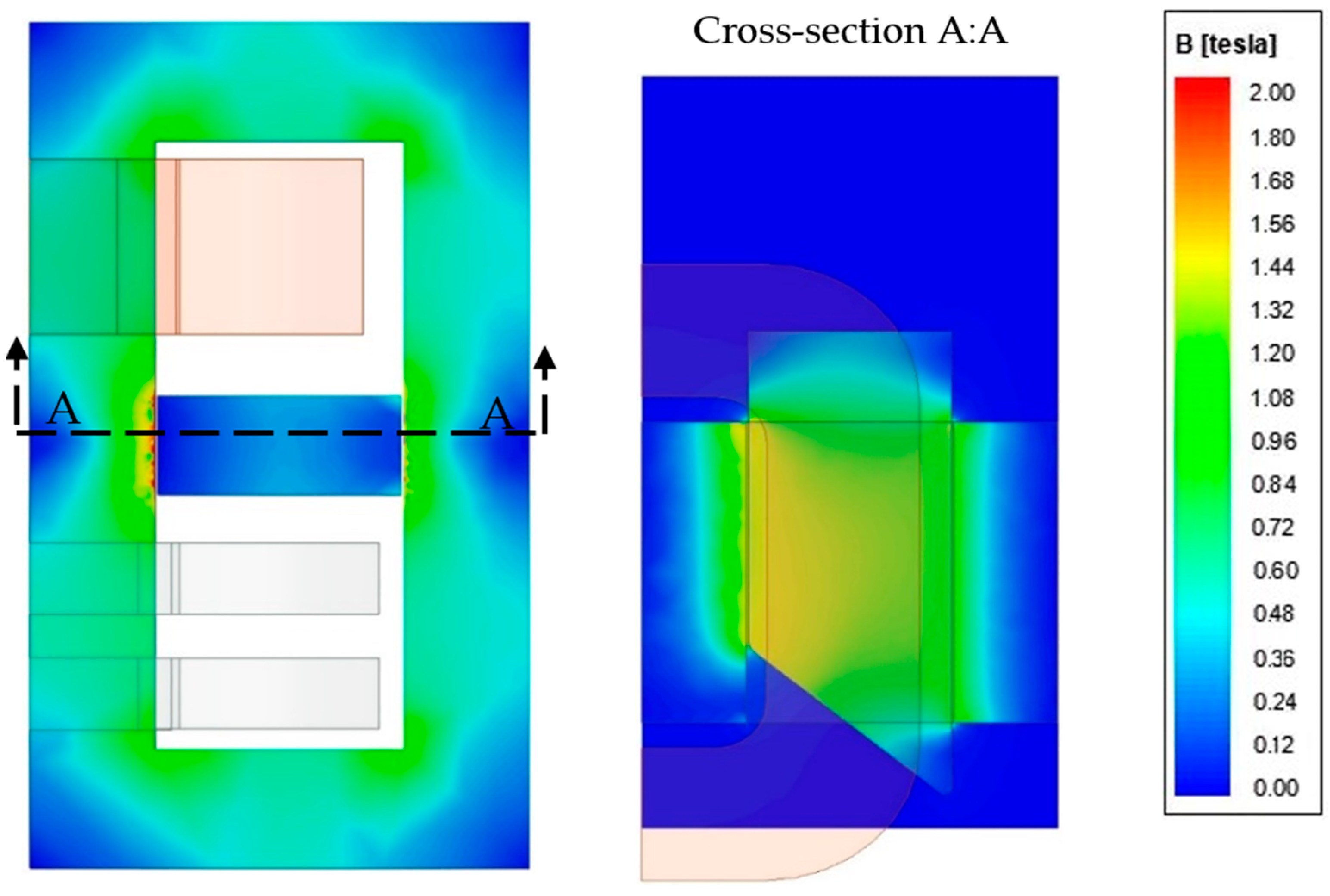 Energies 16 06814 g007