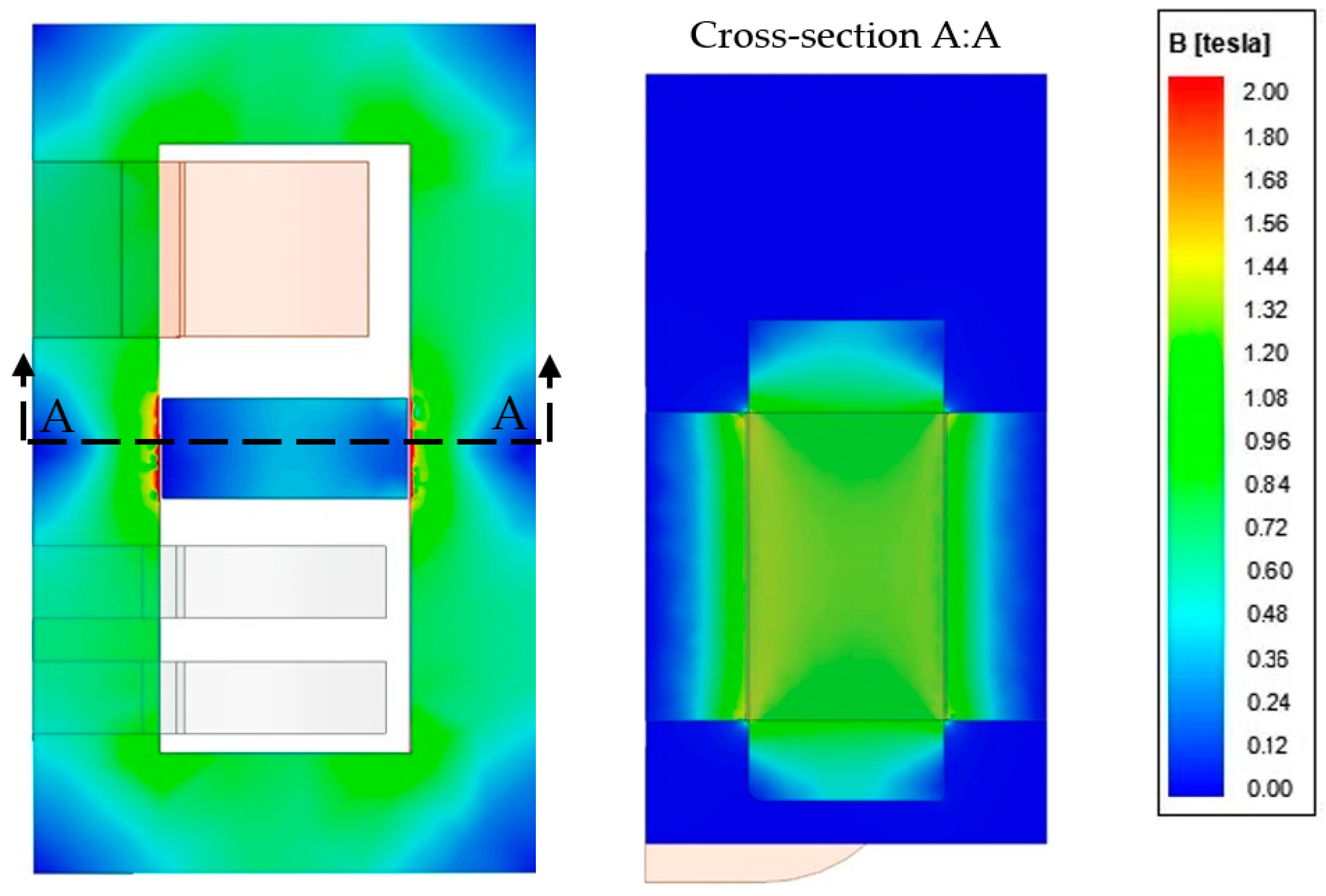 Energies 16 06814 g009