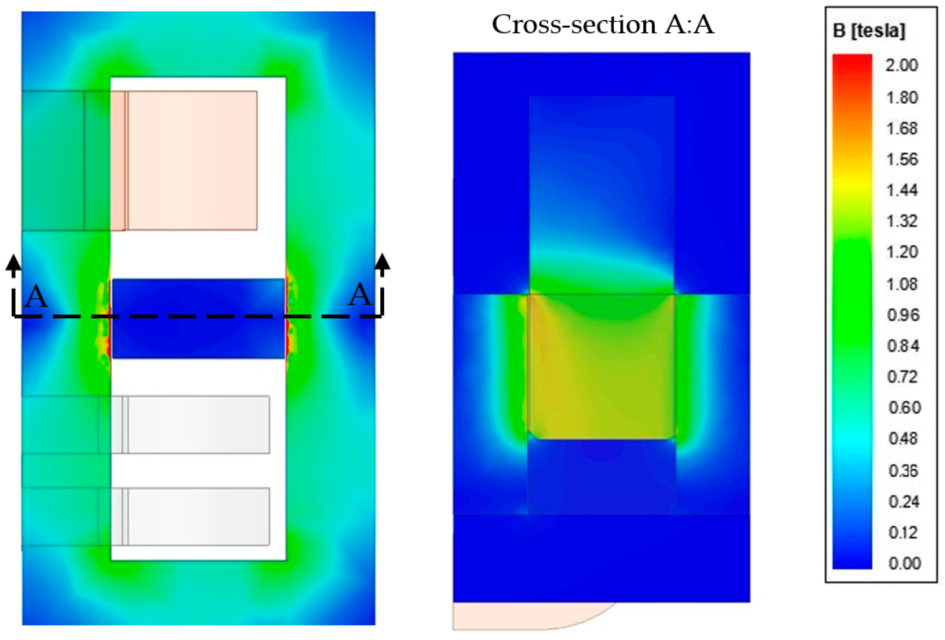 Energies 16 06814 g011